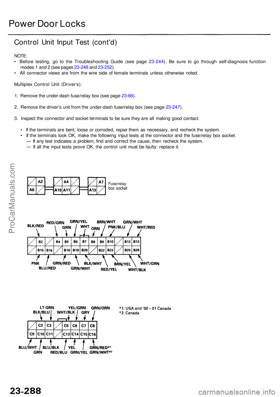 ACURA RL KA9 1996 Service Repair Manual Power Doo r Lock s
Contro l Uni t Inpu t Tes t (cont'd )
NOTE:
• Befor e testing , g o t o th e Troubleshootin g Guid e (se e pag e 23-244 ). B e sur e t o g o throug h self-diagnosi s functio n ACURA RL KA9 1996 Service Repair Manual Power Doo r Lock s
Contro l Uni t Inpu t Tes t (cont'd )
NOTE:
• Befor e testing , g o t o th e Troubleshootin g Guid e (se e pag e 23-244 ). B e sur e t o g o throug h self-diagnosi s functio n