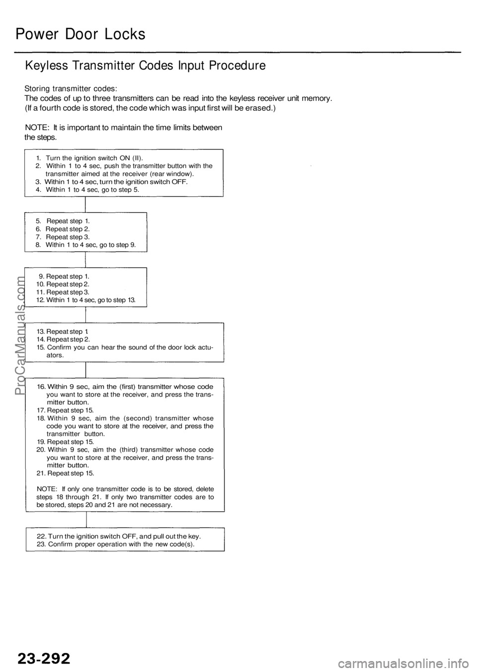 ACURA RL KA9 1996 Service Owners Manual Power Doo r Lock s
Keyles s Transmitte r Code s Inpu t Procedur e
Storing transmitte r codes :
The code s o f u p to thre e transmitter s ca n b e rea d int o th e keyles s receive r uni t memory .
( ACURA RL KA9 1996 Service Owners Manual Power Doo r Lock s
Keyles s Transmitte r Code s Inpu t Procedur e
Storing transmitte r codes :
The code s o f u p to thre e transmitter s ca n b e rea d int o th e keyles s receive r uni t memory .
(