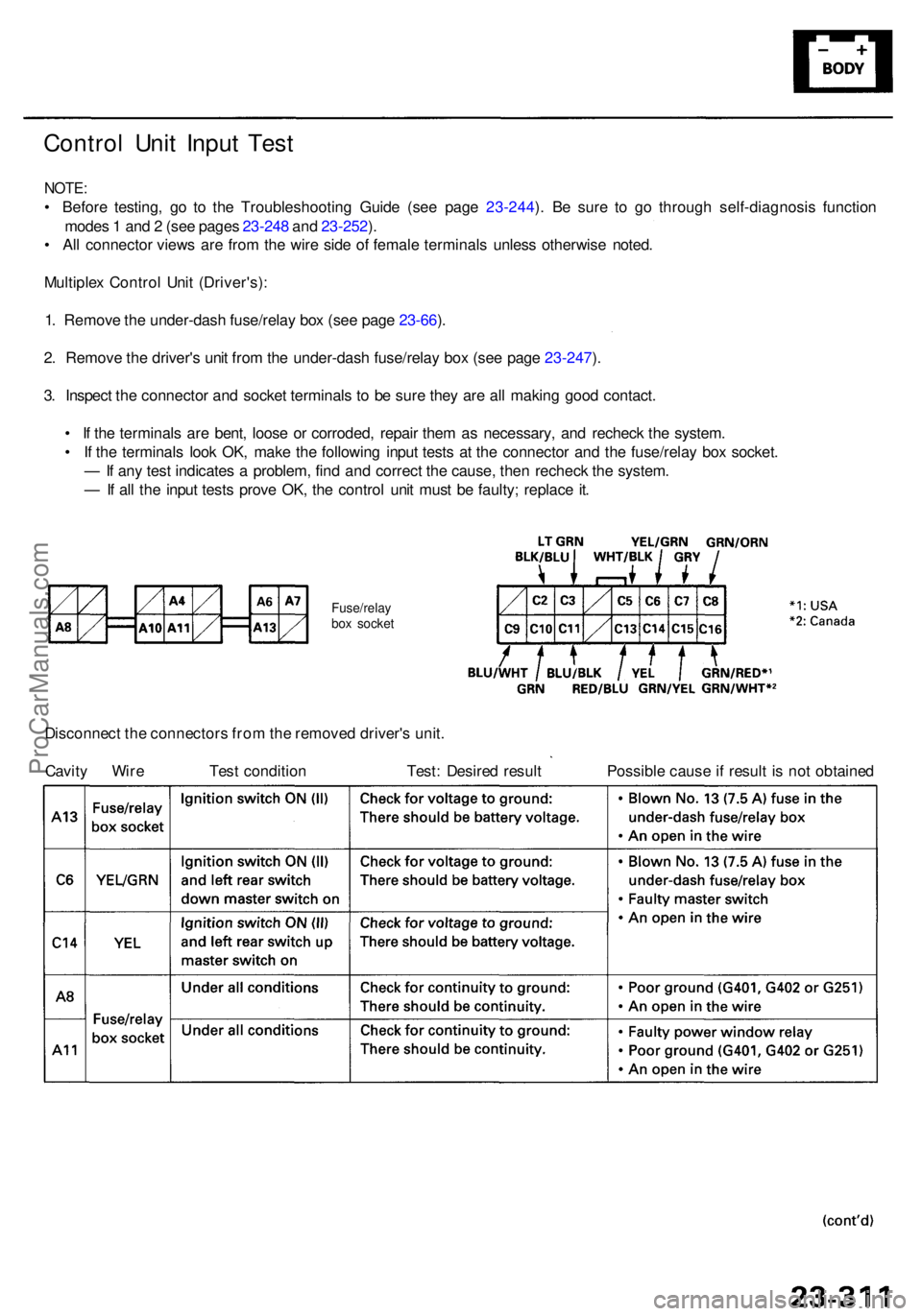 ACURA RL KA9 1996 Service Repair Manual Control Uni t Inpu t Tes t
NOTE :
• Befor e testing , g o t o th e Troubleshootin g Guid e (se e pag e 23-244 ). B e sur e t o g o throug h self-diagnosi s functio n
mode s 1 an d 2 (se e page s 2 ACURA RL KA9 1996 Service Repair Manual Control Uni t Inpu t Tes t
NOTE :
• Befor e testing , g o t o th e Troubleshootin g Guid e (se e pag e 23-244 ). B e sur e t o g o throug h self-diagnosi s functio n
mode s 1 an d 2 (se e page s 2