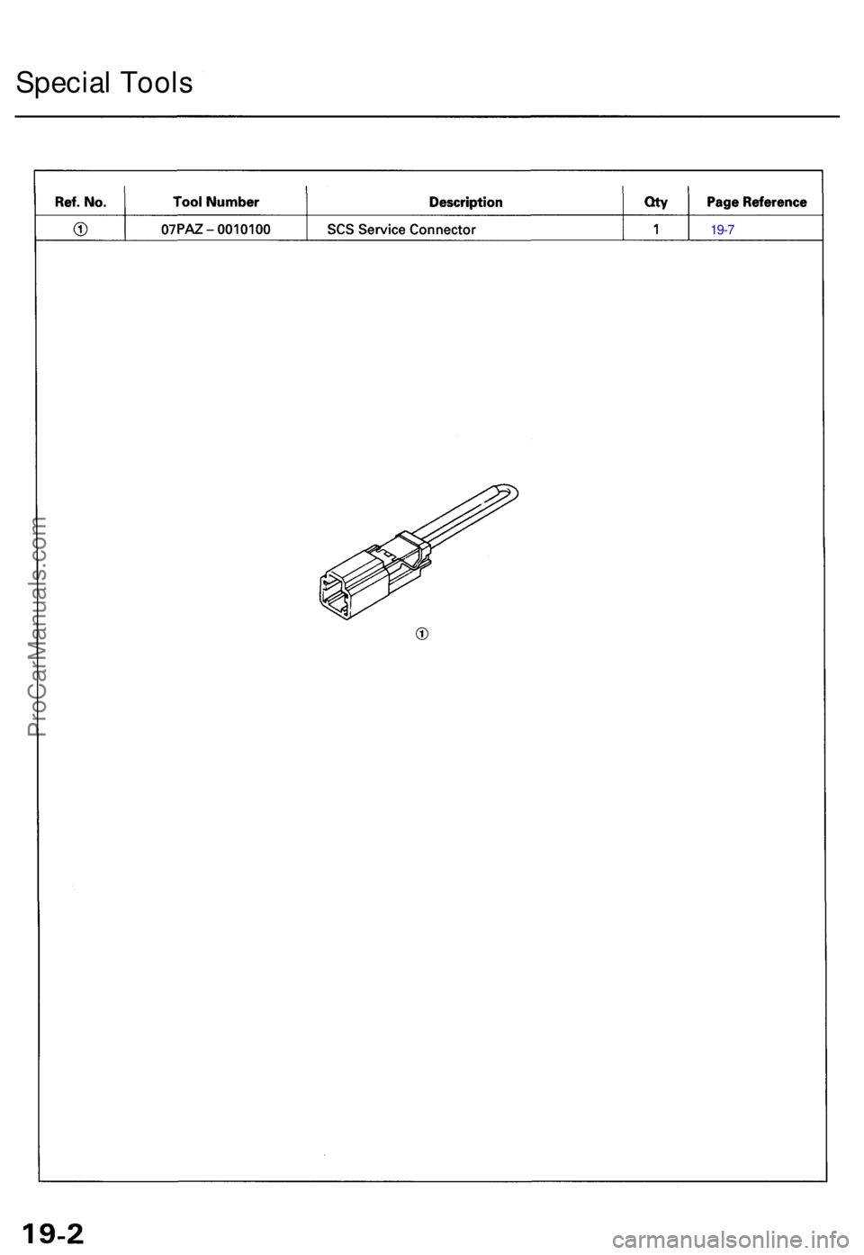 ACURA RL KA9 1996  Service User Guide Special Tool s
19-7
ProCarManuals.com 