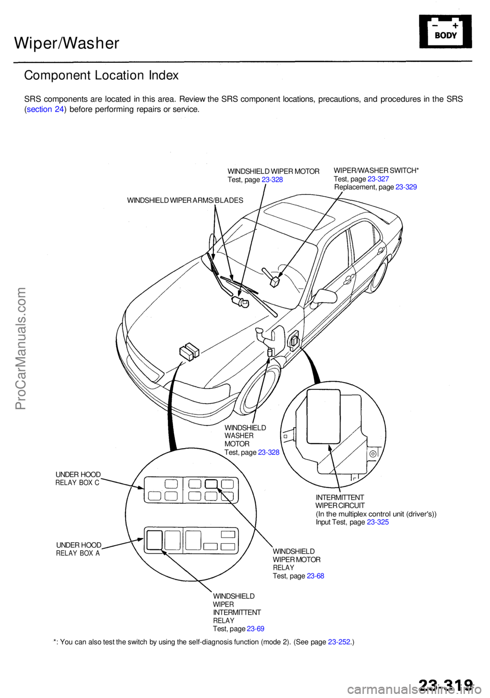 ACURA RL KA9 1996 Service Repair Manual Wiper/Washer
Component Locatio n Inde x
SRS component s ar e locate d in thi s area . Revie w th e SR S componen t locations , precautions , an d procedure s in th e SR S
( sectio n 24 ) befor e per ACURA RL KA9 1996 Service Repair Manual Wiper/Washer
Component Locatio n Inde x
SRS component s ar e locate d in thi s area . Revie w th e SR S componen t locations , precautions , an d procedure s in th e SR S
( sectio n 24 ) befor e per