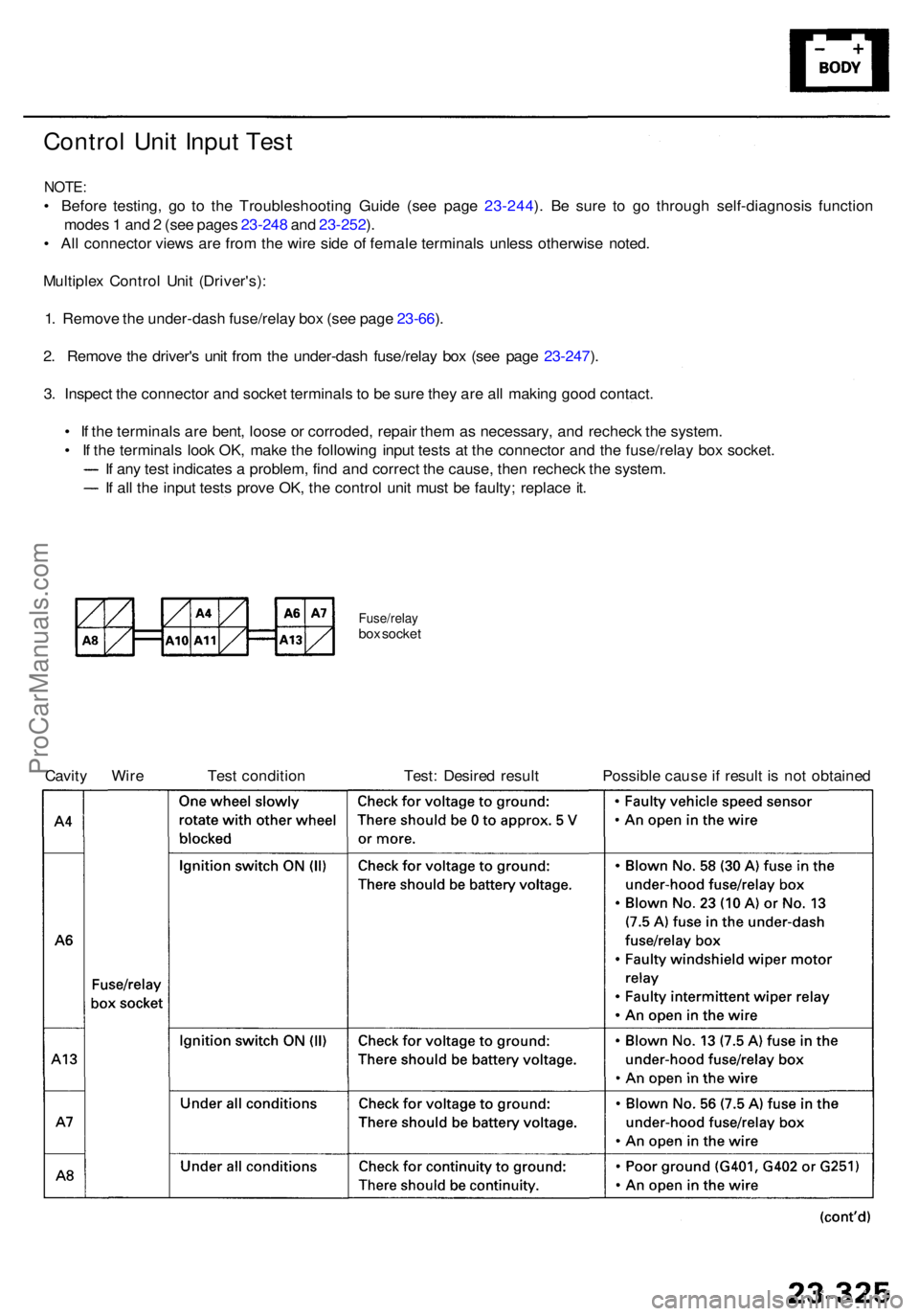 ACURA RL KA9 1996 Service Repair Manual Control Uni t Inpu t Tes t
NOTE :
• Befor e testing , g o t o th e Troubleshootin g Guid e (se e pag e 23-244 ). B e sur e t o g o throug h self-diagnosi s functio n
mode s 1 an d 2 (se e page s 2 ACURA RL KA9 1996 Service Repair Manual Control Uni t Inpu t Tes t
NOTE :
• Befor e testing , g o t o th e Troubleshootin g Guid e (se e pag e 23-244 ). B e sur e t o g o throug h self-diagnosi s functio n
mode s 1 an d 2 (se e page s 2