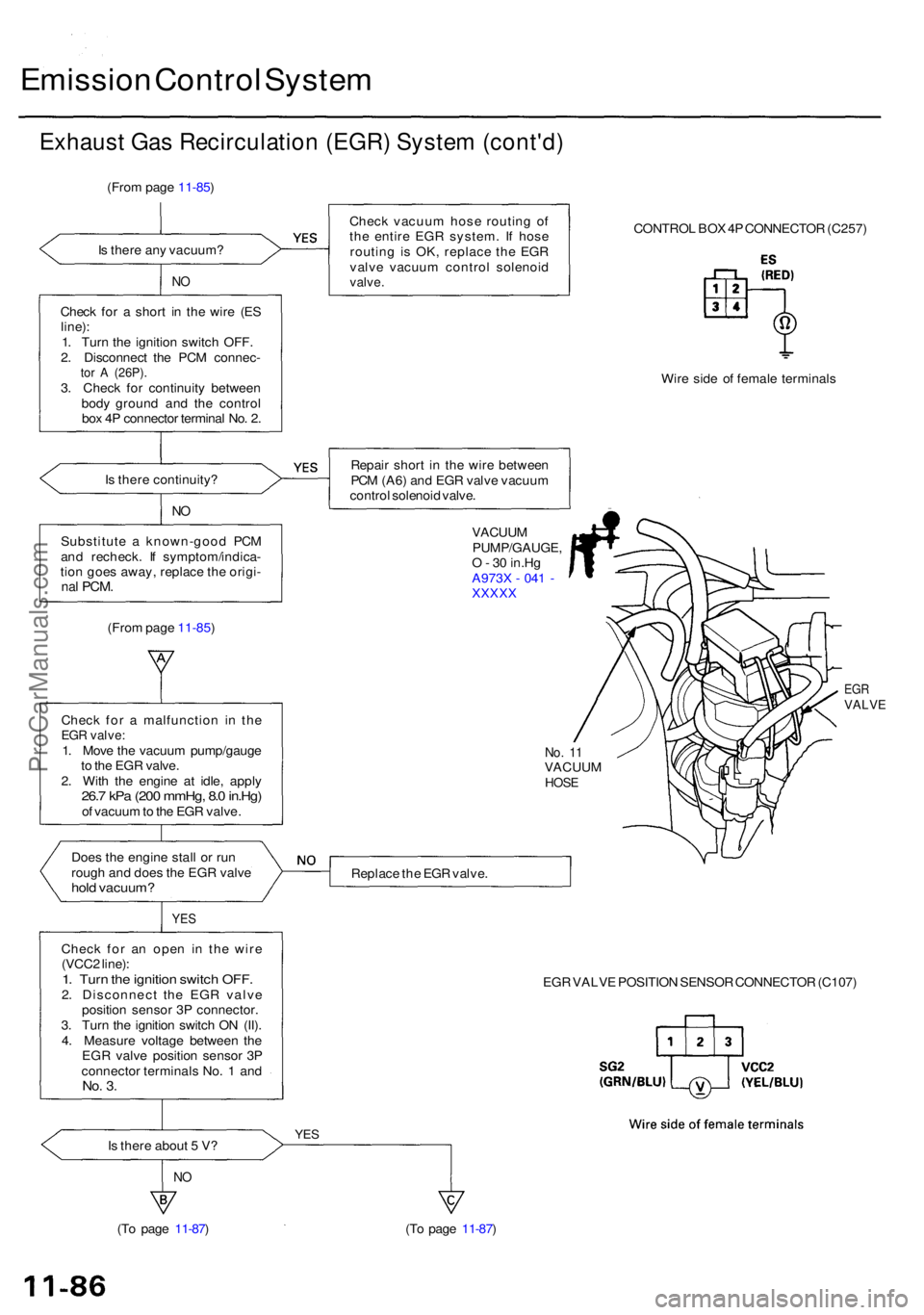 ACURA RL KA9 1996 Service Repair Manual Emission Contro l Syste m
Exhaus t Ga s Recirculatio n (EGR ) Syste m (cont'd )
(From pag e 11-85 )
I s ther e an y vacuum ?
NO
Chec k fo r a shor t i n th e wir e (E S
line) :
1 . Tur n th e i ACURA RL KA9 1996 Service Repair Manual Emission Contro l Syste m
Exhaus t Ga s Recirculatio n (EGR ) Syste m (cont'd )
(From pag e 11-85 )
I s ther e an y vacuum ?
NO
Chec k fo r a shor t i n th e wir e (E S
line) :
1 . Tur n th e i
