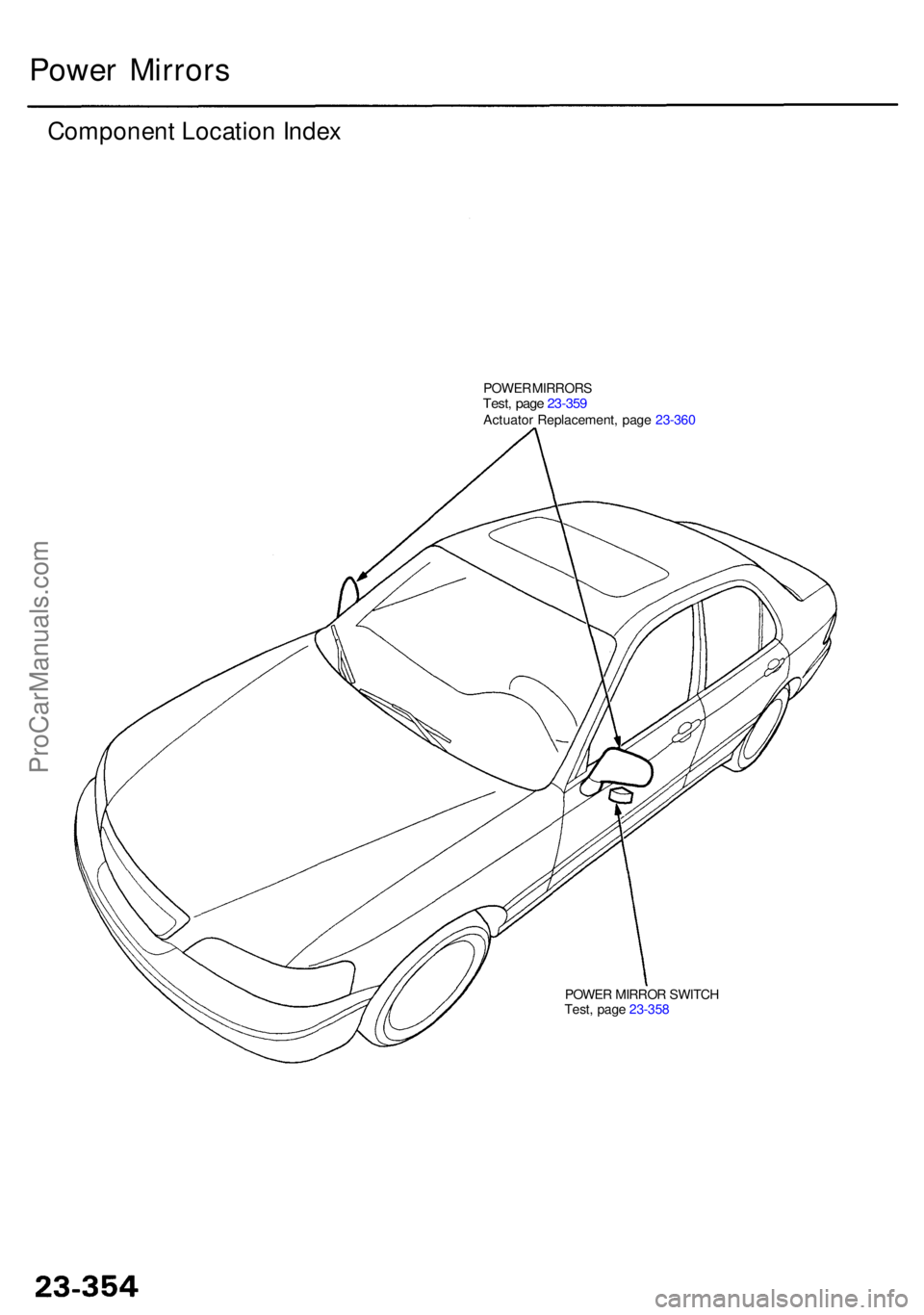 ACURA RL KA9 1996 Service Repair Manual POWER MIRRO R SWITC H
Test , pag e 23-35 8
Powe r Mirror s
Componen t Locatio n Inde x
POWE R MIRROR STest, pag e 23-35 9Actuato r Replacement , pag e 23-36 0
ProCarManuals.com ACURA RL KA9 1996 Service Repair Manual POWER MIRRO R SWITC H
Test , pag e 23-35 8
Powe r Mirror s
Componen t Locatio n Inde x
POWE R MIRROR STest, pag e 23-35 9Actuato r Replacement , pag e 23-36 0
ProCarManuals.com