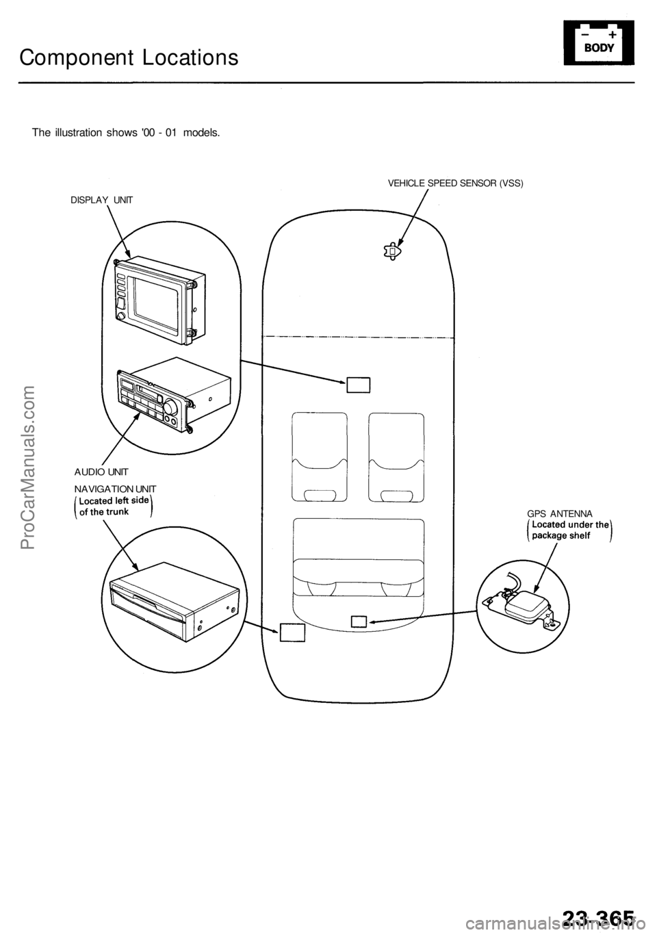 ACURA RL KA9 1996 Service Repair Manual Component Location s
The illustratio n show s '0 0 - 0 1 models .
DISPLAY UNI T VEHICL
E SPEE D SENSO R (VSS )
GP S ANTENN A
AUDIO UNI T
NAVIGATIO N UNI T
ProCarManuals.com ACURA RL KA9 1996 Service Repair Manual Component Location s
The illustratio n show s '0 0 - 0 1 models .
DISPLAY UNI T VEHICL
E SPEE D SENSO R (VSS )
GP S ANTENN A
AUDIO UNI T
NAVIGATIO N UNI T
ProCarManuals.com