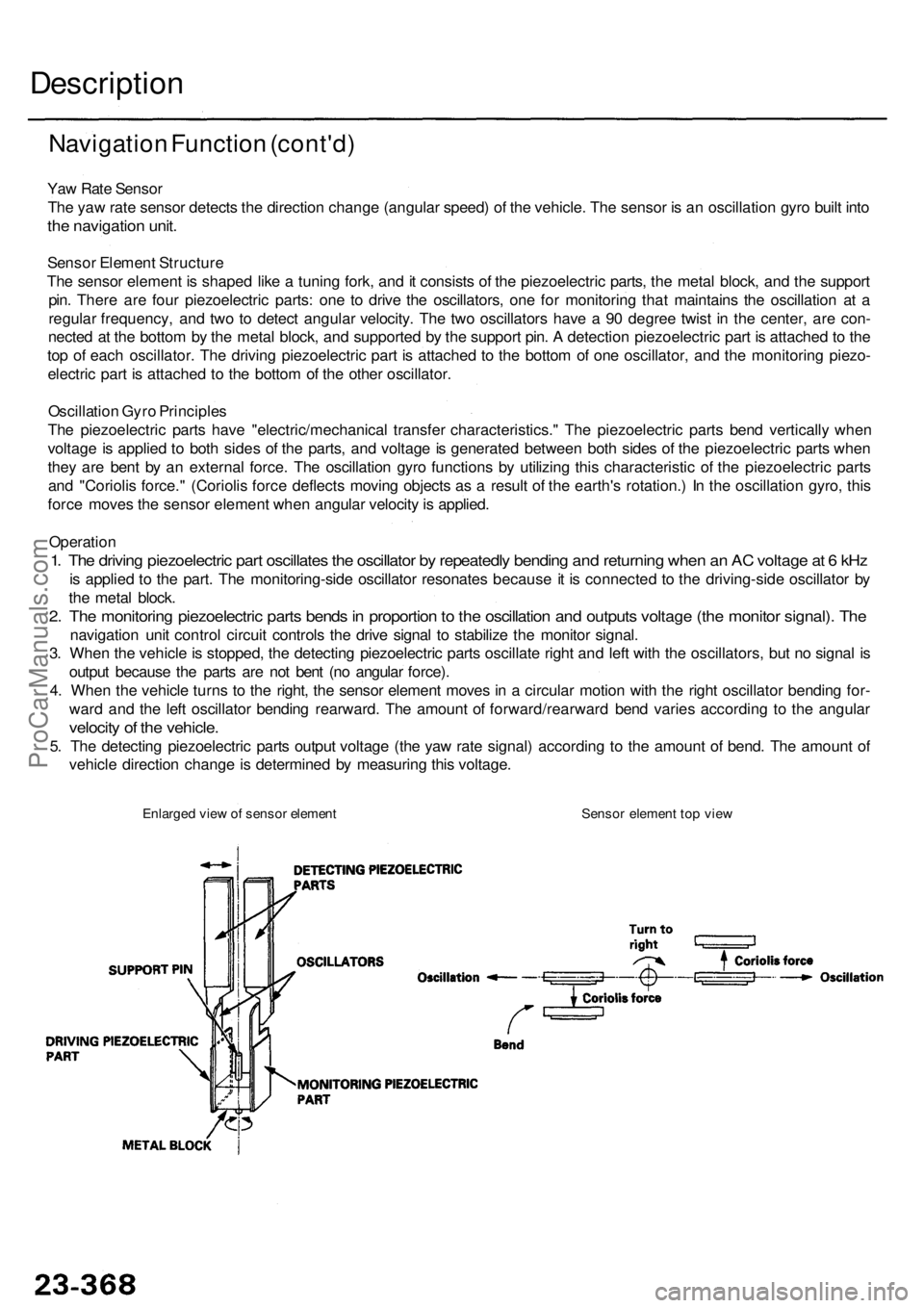 ACURA RL KA9 1996 Service Service Manual Description
Navigation Functio n (cont'd )
Yaw Rat e Senso r
Th e ya w rat e senso r detect s th e directio n chang e (angula r speed ) o f th e vehicle . Th e senso r i s a n oscillatio n gyr o ACURA RL KA9 1996 Service Service Manual Description
Navigation Functio n (cont'd )
Yaw Rat e Senso r
Th e ya w rat e senso r detect s th e directio n chang e (angula r speed ) o f th e vehicle . Th e senso r i s a n oscillatio n gyr o
