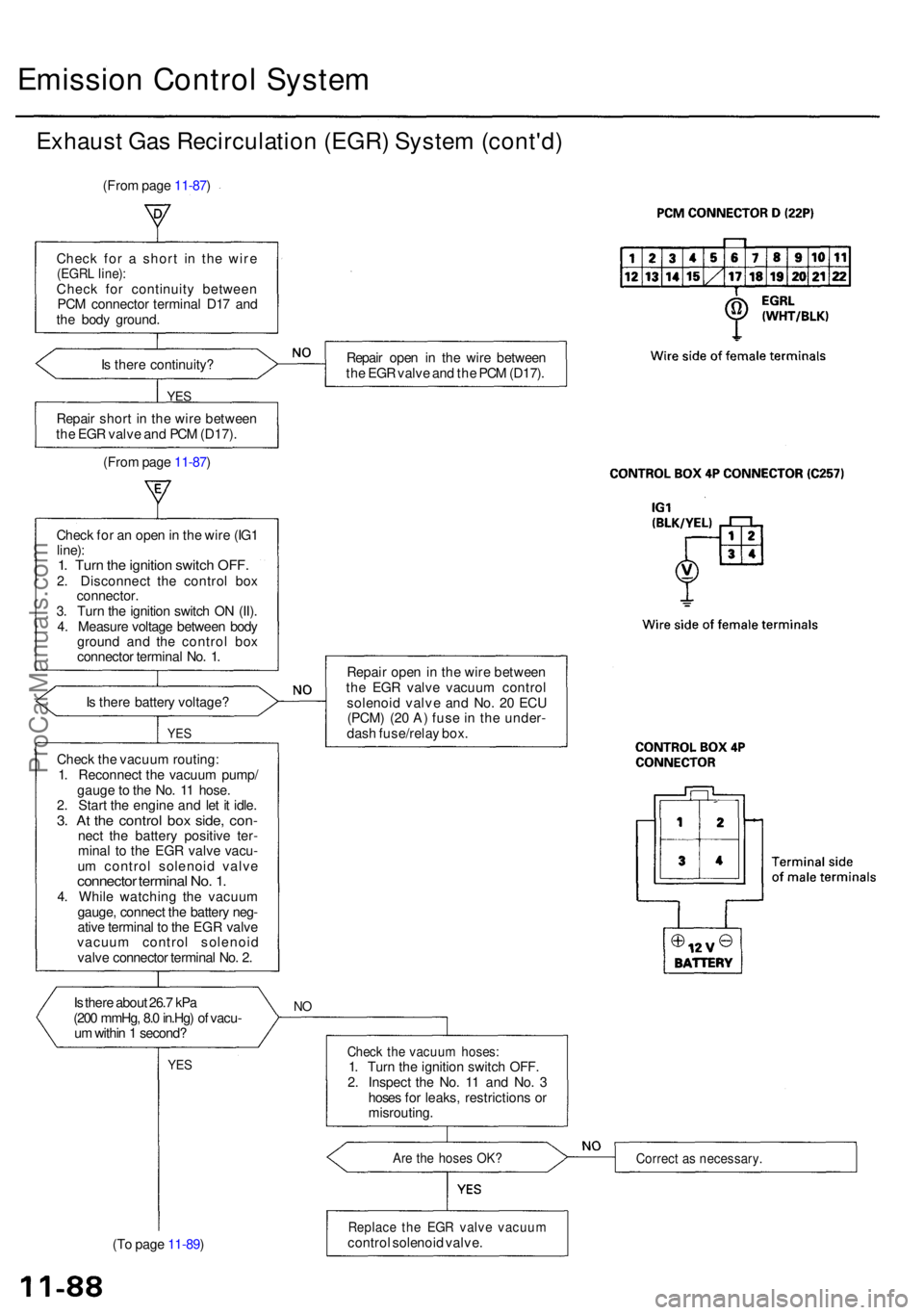 ACURA RL KA9 1996 Service User Guide Emission Contro l Syste m
Exhaus t Ga s Recirculatio n (EGR ) Syste m (cont'd )
(From pag e 11-87 )
Chec k fo r a shor t i n th e wir e
(EGR L line) :Chec k fo r continuit y betwee n
PC M connect ACURA RL KA9 1996 Service User Guide Emission Contro l Syste m
Exhaus t Ga s Recirculatio n (EGR ) Syste m (cont'd )
(From pag e 11-87 )
Chec k fo r a shor t i n th e wir e
(EGR L line) :Chec k fo r continuit y betwee n
PC M connect