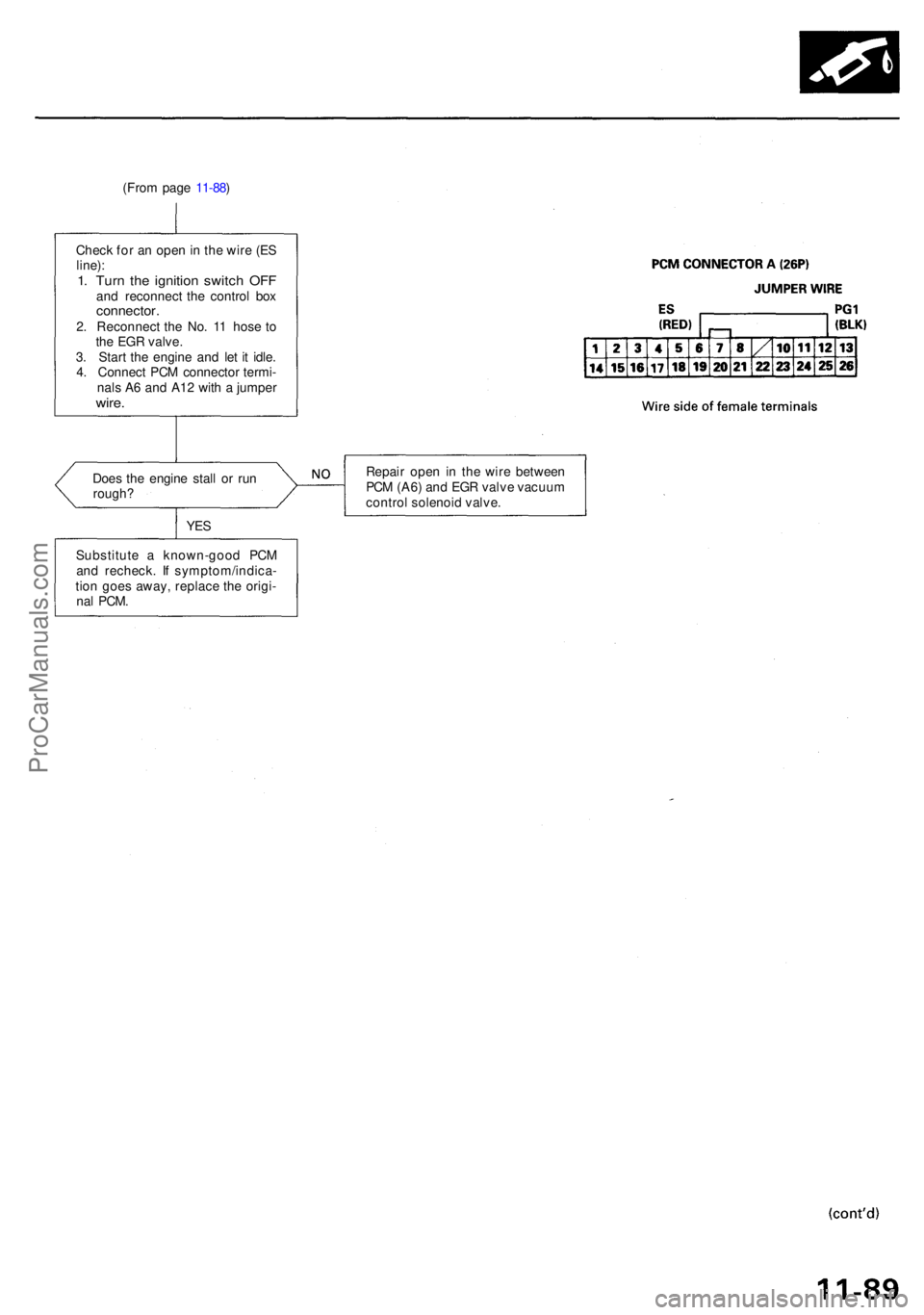 ACURA RL KA9 1996 Service Repair Manual (From pag e 11-88 )
Chec k fo r a n ope n in th e wir e (E S
line) :
1. Tur n th e ignitio n switc h OF Fand reconnec t th e control boxconnector .2. Reconnec t th e No . 1 1 hos e t o
th e EG R val ACURA RL KA9 1996 Service Repair Manual (From pag e 11-88 )
Chec k fo r a n ope n in th e wir e (E S
line) :
1. Tur n th e ignitio n switc h OF Fand reconnec t th e control boxconnector .2. Reconnec t th e No . 1 1 hos e t o
th e EG R val