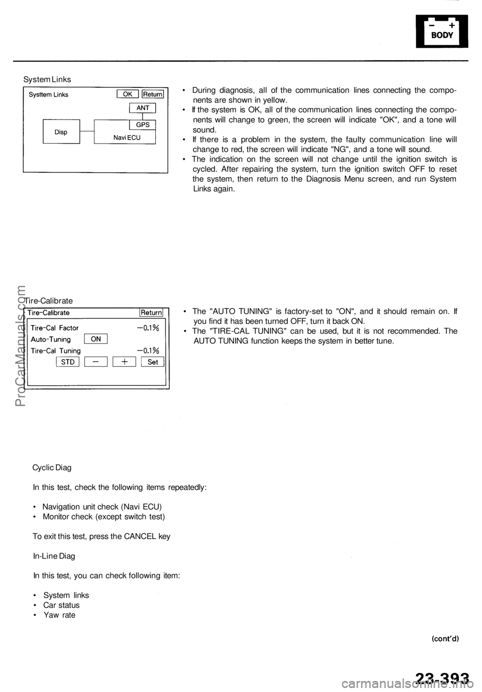 ACURA RL KA9 1996  Service Repair Manual Cyclic Dia g
I n  thi s test , chec k th e followin g item s repeatedly :
•  Navigatio n uni t chec k (Nav i ECU )
•  Monito r chec k (excep t switc h test )
T o exi t thi s test , pres s th e CAN