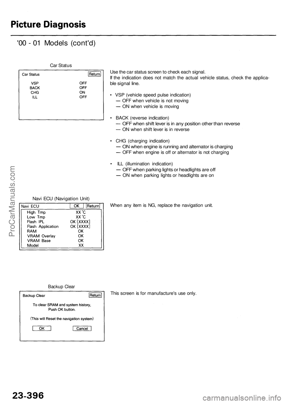 ACURA RL KA9 1996  Service Repair Manual '00 -  0 1 Model s (cont'd )
Car Statu s
Use th e ca r statu s scree n to  chec k eac h signal .
I f  th e indicatio n doe s no t matc h th e actua l vehicl e status , chec k th e applica -
bl
