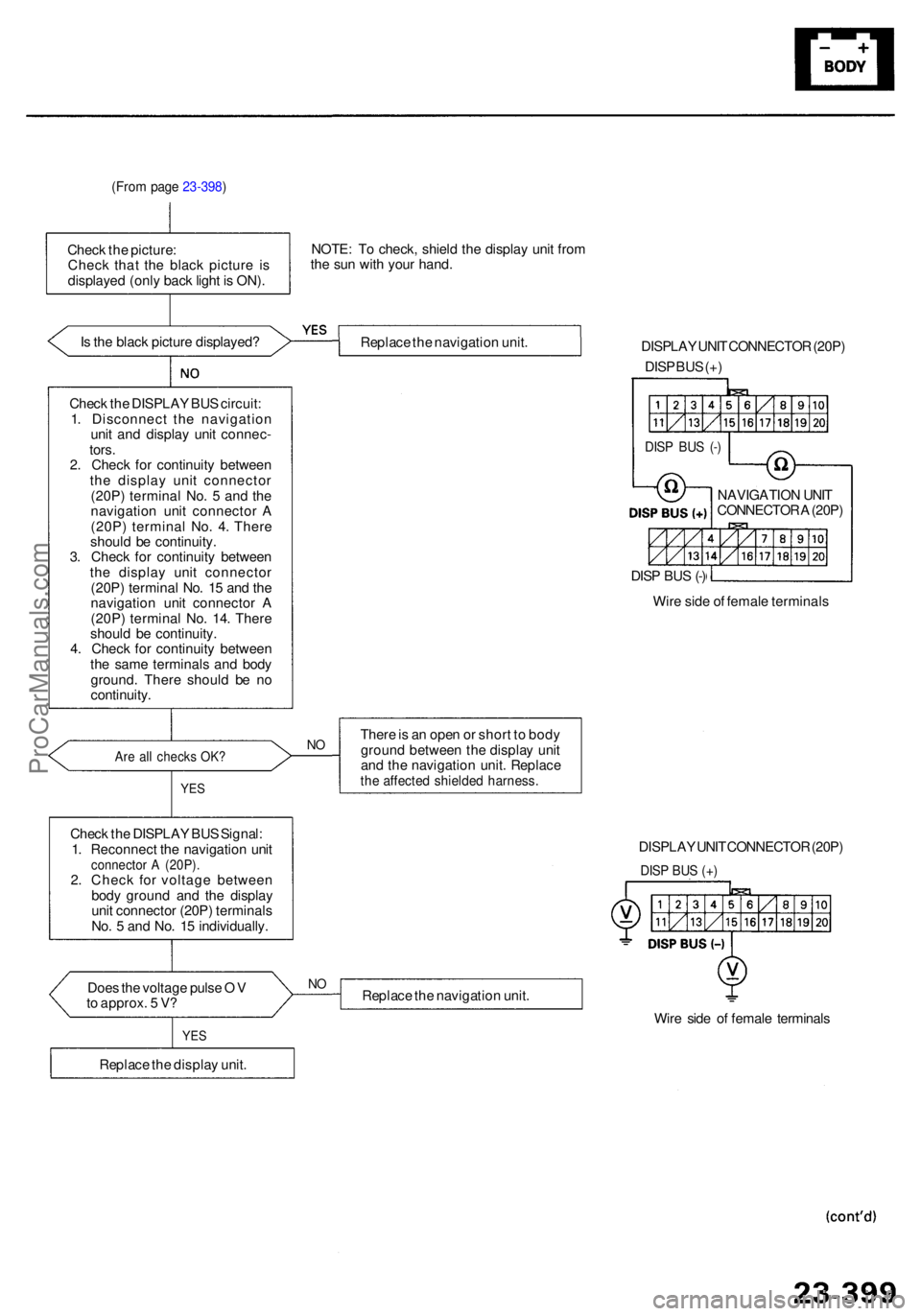 ACURA RL KA9 1996  Service Repair Manual (From pag e 23-398 )
Check th e picture :
Chec k tha t th e blac k pictur e i s
displaye d (onl y bac k ligh t i s  ON) .
I s  th e blac k pictur e displayed ?
Doe s th e voltag e puls e O  V
t o  app