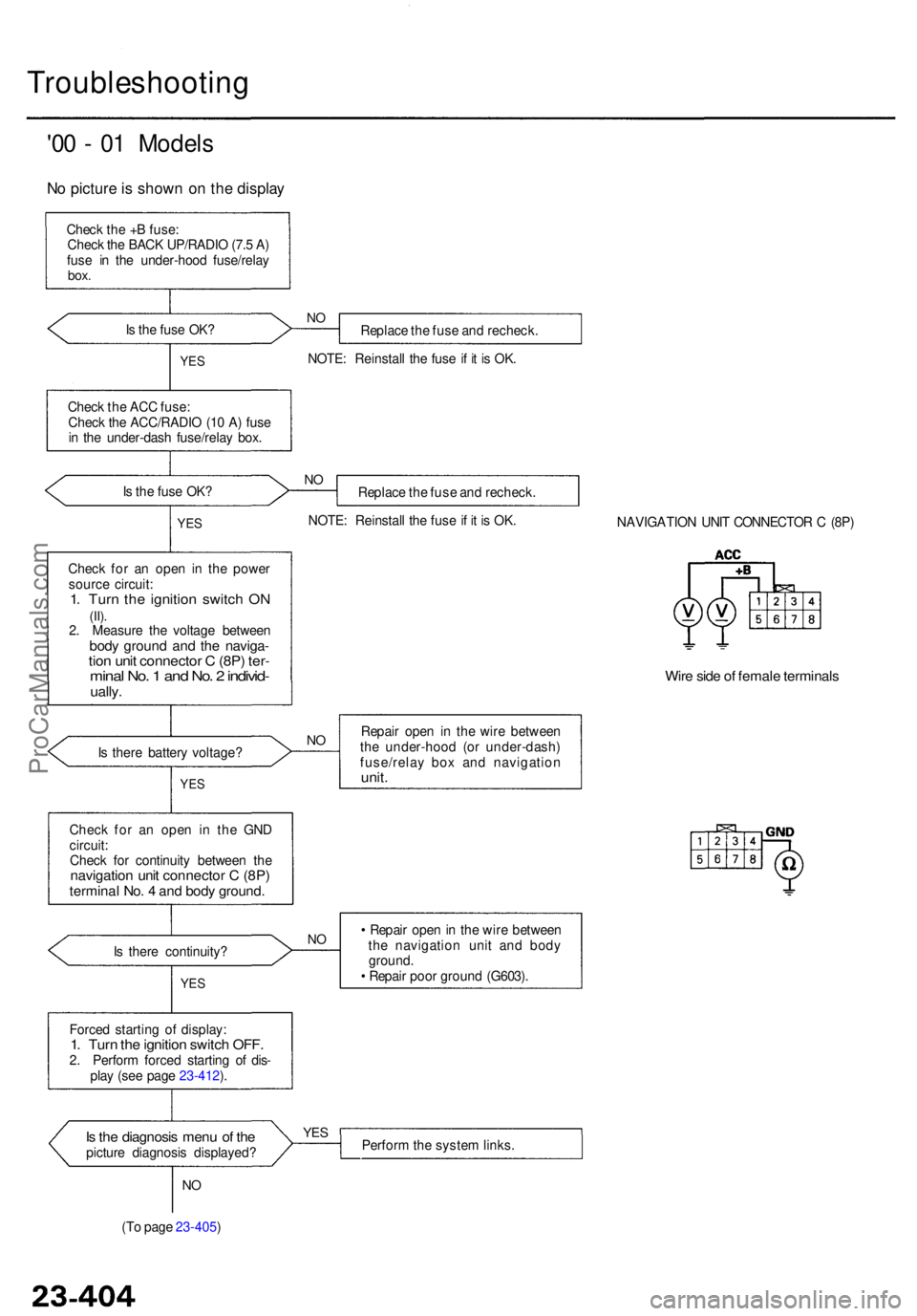 ACURA RL KA9 1996 Service Repair Manual Troubleshooting
'00 - 0 1 Model s
No pictur e is show n o n th e displa y
Check th e + B fuse :
Chec k th e BAC K UP/RADI O (7. 5 A )
fus e i n th e under-hoo d fuse/rela y
box.
Is th e fus e O ACURA RL KA9 1996 Service Repair Manual Troubleshooting
'00 - 0 1 Model s
No pictur e is show n o n th e displa y
Check th e + B fuse :
Chec k th e BAC K UP/RADI O (7. 5 A )
fus e i n th e under-hoo d fuse/rela y
box.
Is th e fus e O