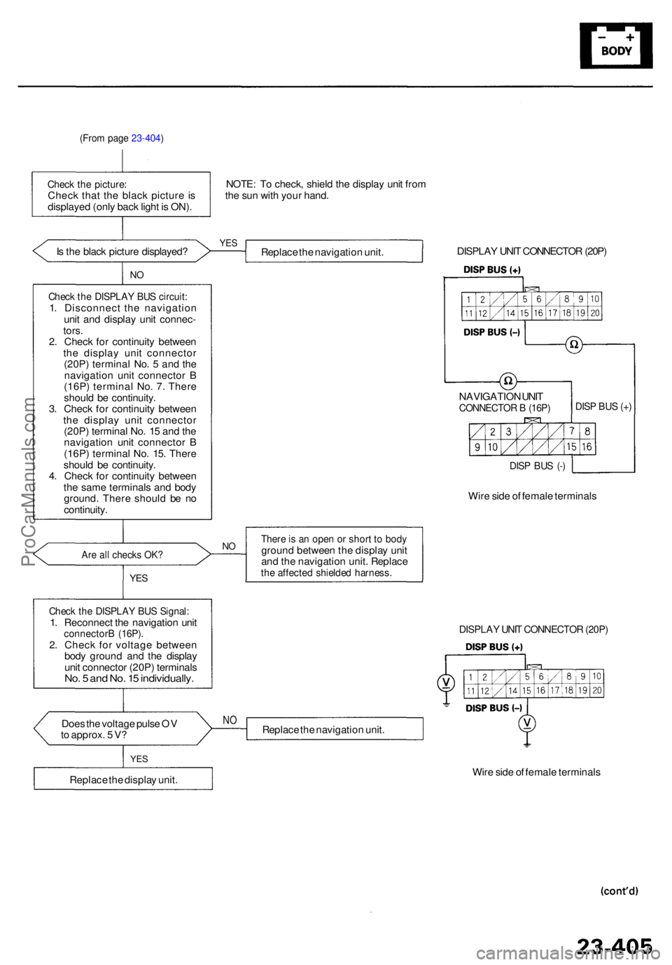 ACURA RL KA9 1996  Service Repair Manual (From pag e 23-404 )
Check th e picture :Check tha t th e blac k pictur e i s
displaye d (onl y bac k ligh t i s  ON) . NOTE
: T o check , shiel d th e displa y uni t fro m
th e su n wit h you r hand 