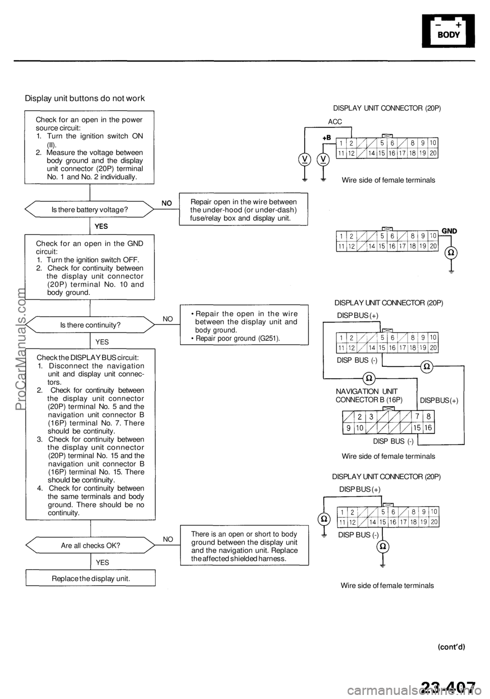 ACURA RL KA9 1996  Service Repair Manual Display uni t button s d o no t wor k
Chec k fo r a n ope n in  th e powe r
sourc e circuit :
1 . Tur n th e ignitio n switc h O N
(II).2. Measur e th e voltag e betwee n
bod y groun d an d th e displ