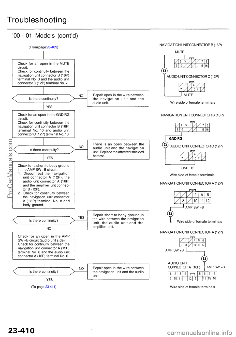 ACURA RL KA9 1996 Service Service Manual (To pag e 23-411 )
YES
Is ther e continuity ?NORepai r ope n in th e wir e betwee n
th e navigatio n uni t an d th e audi o
unit .
Chec
k fo r a n ope n i n th e AM P
S W +B circui t (audi o uni t ACURA RL KA9 1996 Service Service Manual (To pag e 23-411 )
YES
Is ther e continuity ?NORepai r ope n in th e wir e betwee n
th e navigatio n uni t an d th e audi o
unit .
Chec
k fo r a n ope n i n th e AM P
S W +B circui t (audi o uni t