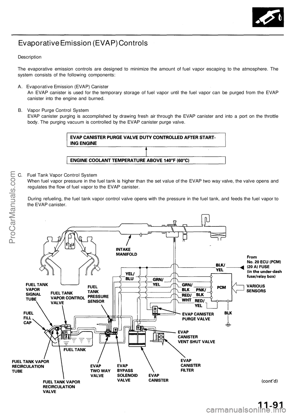 ACURA RL KA9 1996 Service Repair Manual
Evaporative Emission (EVAP) Controls
Description
The evaporative emission controls are designed to minimize the amount of fuel vapor escaping to the atmosphere. The
system consists of the followin ACURA RL KA9 1996 Service Repair Manual
Evaporative Emission (EVAP) Controls
Description
The evaporative emission controls are designed to minimize the amount of fuel vapor escaping to the atmosphere. The
system consists of the followin