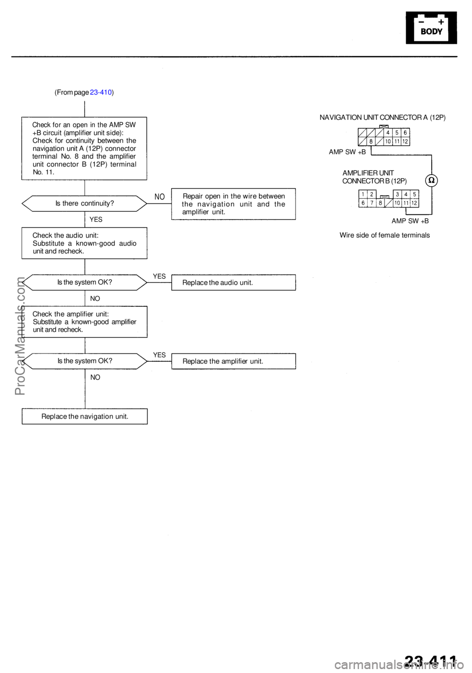 ACURA RL KA9 1996  Service Repair Manual Replace th e navigatio n unit .
(Fro
m pag e 23-410 )
Check fo r a n ope n in  th e AM P S W+B  circui t (amplifie r uni t side) :
Chec k fo r continuit y betwee n th e
navigatio n uni t A  (12P ) con