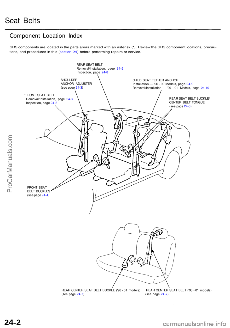 ACURA RL KA9 1996  Service Repair Manual Seat Belt s
Componen t Locatio n Inde x
SRS component s ar e locate d in  th e part s area s marke d wit h a n asteris k (*) . Revie w th e SR S componen t locations , precau -
tions , an d procedure 