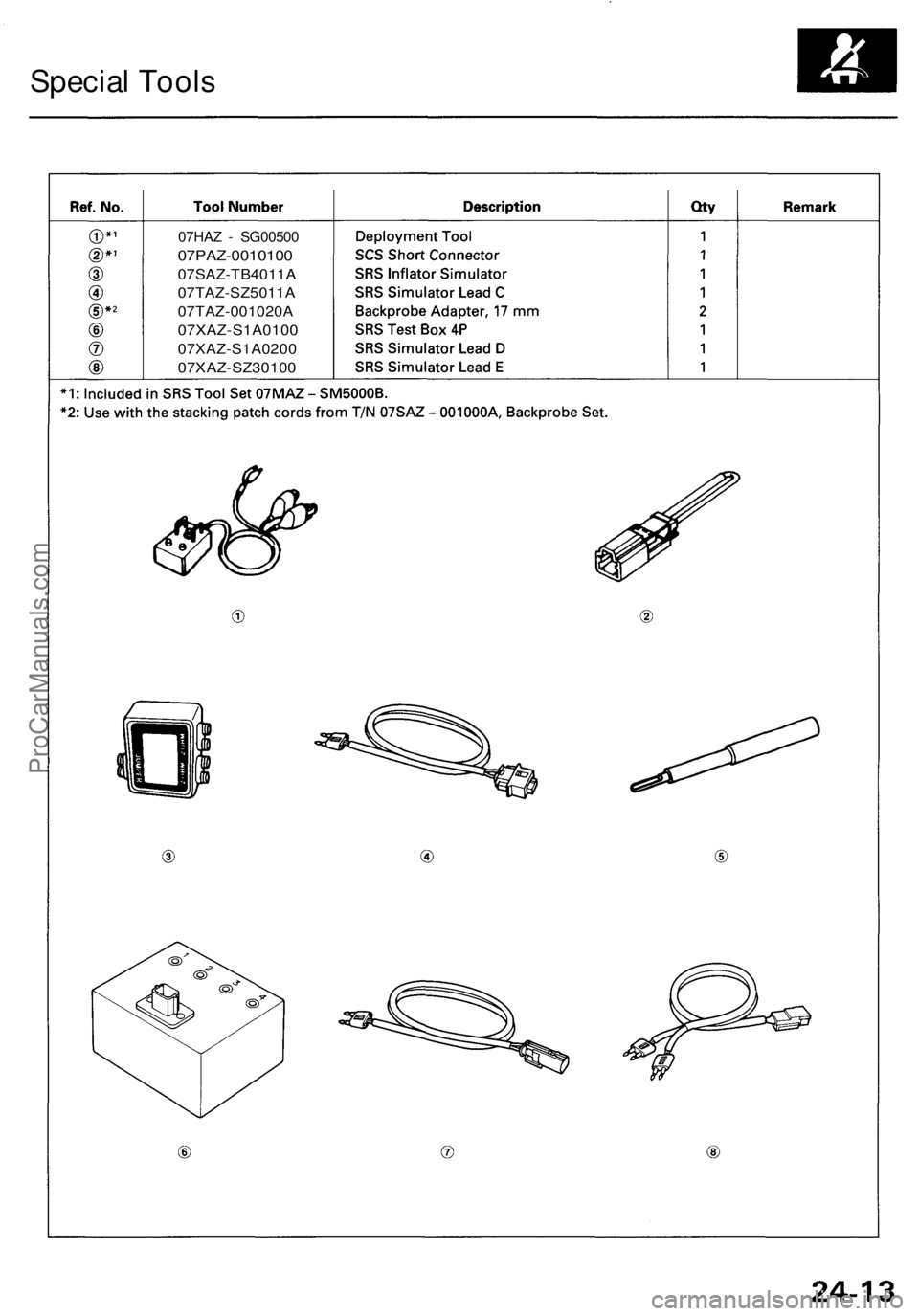 ACURA RL KA9 1996  Service Repair Manual 
Special Tools

07HAZ - SG00500

07PAZ-0010100

07SAZ-TB4011A

07TAZ-SZ5011A

07TAZ-001020A

07XAZ-S1A0100

07XAZ-S1A0200

07XAZ-SZ30100ProCarManuals.com 