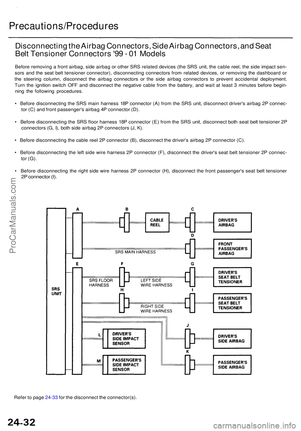 ACURA RL KA9 1996 Service Repair Manual Refer t o pag e 24-3 3 fo r th e disconnec t th e connector(s) .
Precautions/Procedure s
Disconnecting th e Airba g Connectors , Sid e Airba g Connectors , an d Sea t
Bel t Tensione r Connector s ACURA RL KA9 1996 Service Repair Manual Refer t o pag e 24-3 3 fo r th e disconnec t th e connector(s) .
Precautions/Procedure s
Disconnecting th e Airba g Connectors , Sid e Airba g Connectors , an d Sea t
Bel t Tensione r Connector s