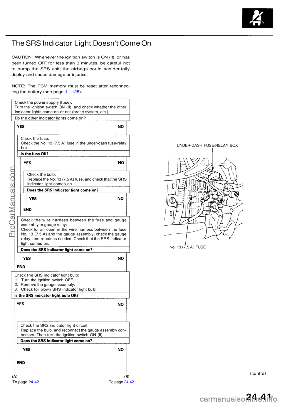 ACURA RL KA9 1996 Service Repair Manual To page 24-42 To page 24-42
The SR S Indicato r Ligh t Doesn' t Com e O n
CAUTION : Wheneve r th e ignitio n switc h is O N (II) , ACURA RL KA9 1996 Service Repair Manual To page 24-42 To page 24-42
The SR S Indicato r Ligh t Doesn' t Com e O n
CAUTION : Wheneve r th e ignitio n switc h is O N (II) ,