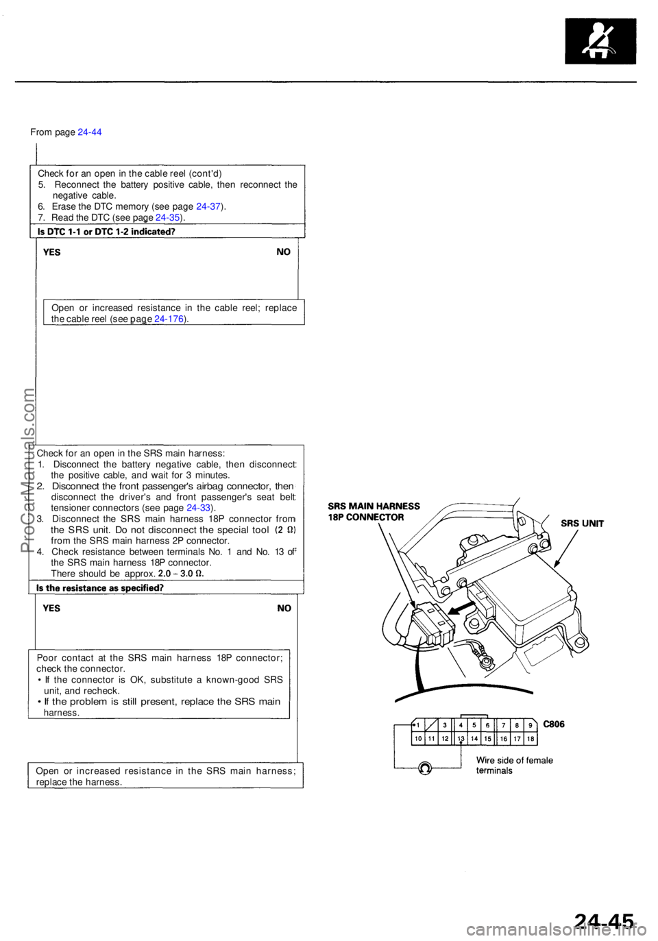 ACURA RL KA9 1996 Service Repair Manual From pag e 24-4 4
Chec k fo r a n ope n in th e cabl e ree l (cont'd )
5 . Reconnec t th e batter y positiv e cable , the n reconnec t th e
negativ e cable .
6 . Eras e th e DT C memor y (se e pa ACURA RL KA9 1996 Service Repair Manual From pag e 24-4 4
Chec k fo r a n ope n in th e cabl e ree l (cont'd )
5 . Reconnec t th e batter y positiv e cable , the n reconnec t th e
negativ e cable .
6 . Eras e th e DT C memor y (se e pa