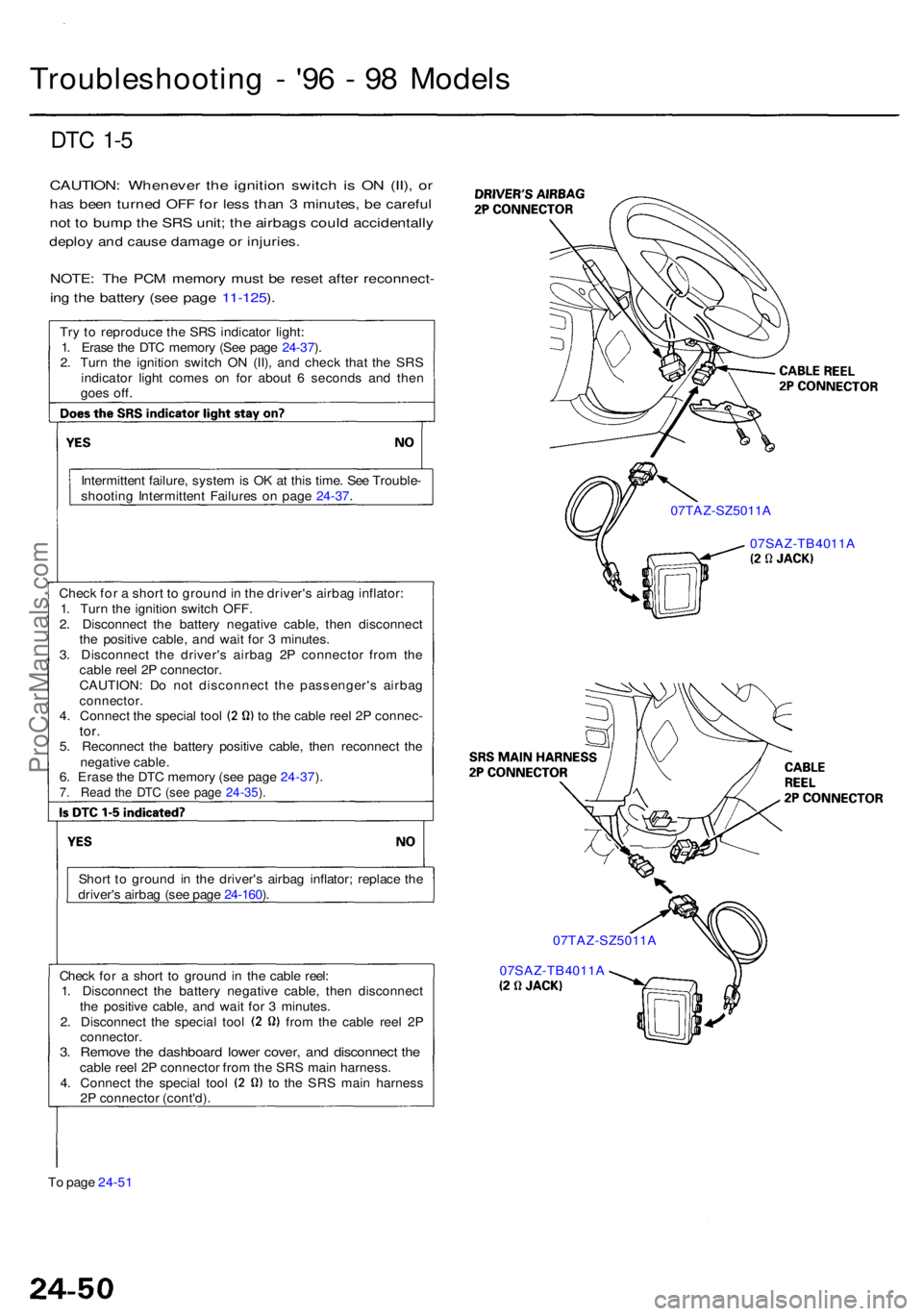 ACURA RL KA9 1996 Service Repair Manual Troubleshooting - '9 6 - 9 8 Model s
DTC 1- 5
CAUTION : Wheneve r th e ignitio n switc h i s O N (II) , o r
ha s bee n turne d OF F fo r les s tha n 3 minutes , b e carefu l
not t o bum p th e ACURA RL KA9 1996 Service Repair Manual Troubleshooting - '9 6 - 9 8 Model s
DTC 1- 5
CAUTION : Wheneve r th e ignitio n switc h i s O N (II) , o r
ha s bee n turne d OF F fo r les s tha n 3 minutes , b e carefu l
not t o bum p th e