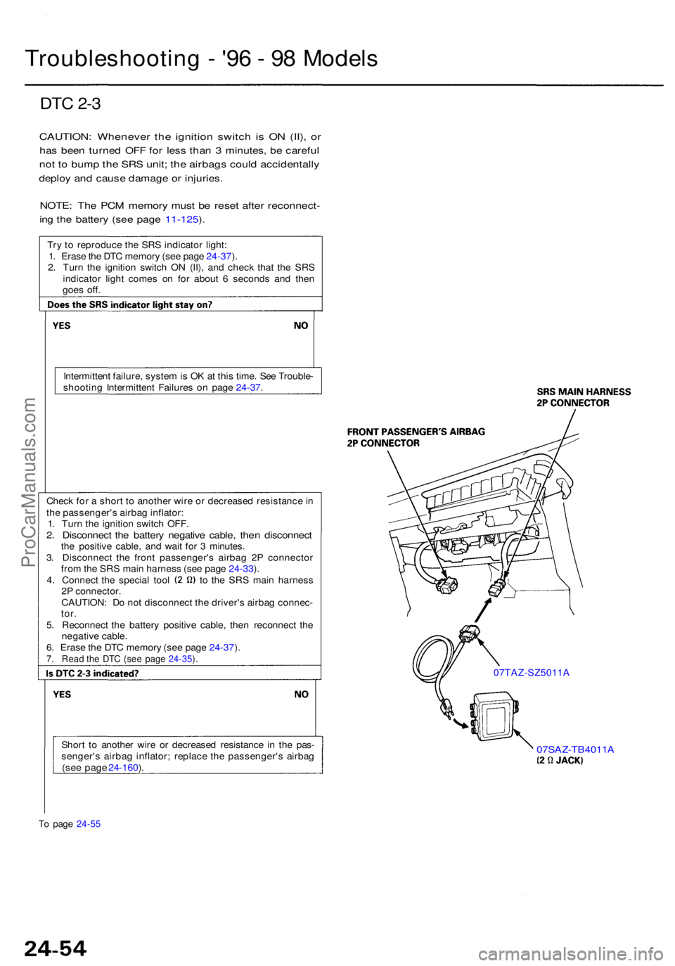 ACURA RL KA9 1996 Service Repair Manual DTC 2- 3
CAUTION : Wheneve r th e ignitio n switc h i s O N (II) , o r
ha s bee n turne d OF F fo r les s tha n 3 minutes , b e carefu l
not t o bum p th e SR S unit ; th e airbag s coul d accidenta ACURA RL KA9 1996 Service Repair Manual DTC 2- 3
CAUTION : Wheneve r th e ignitio n switc h i s O N (II) , o r
ha s bee n turne d OF F fo r les s tha n 3 minutes , b e carefu l
not t o bum p th e SR S unit ; th e airbag s coul d accidenta