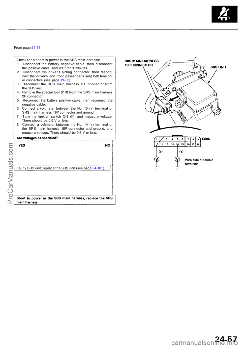 ACURA RL KA9 1996 Service Repair Manual From pag e 24-5 6
Chec k fo r a shor t t o powe r i n th e SR S mai n harness :
1 . Disconnec t th e batter y negativ e cable , the n disconnec t
th e positiv e cable , an d wai t fo r 3 minutes . ACURA RL KA9 1996 Service Repair Manual From pag e 24-5 6
Chec k fo r a shor t t o powe r i n th e SR S mai n harness :
1 . Disconnec t th e batter y negativ e cable , the n disconnec t
th e positiv e cable , an d wai t fo r 3 minutes .