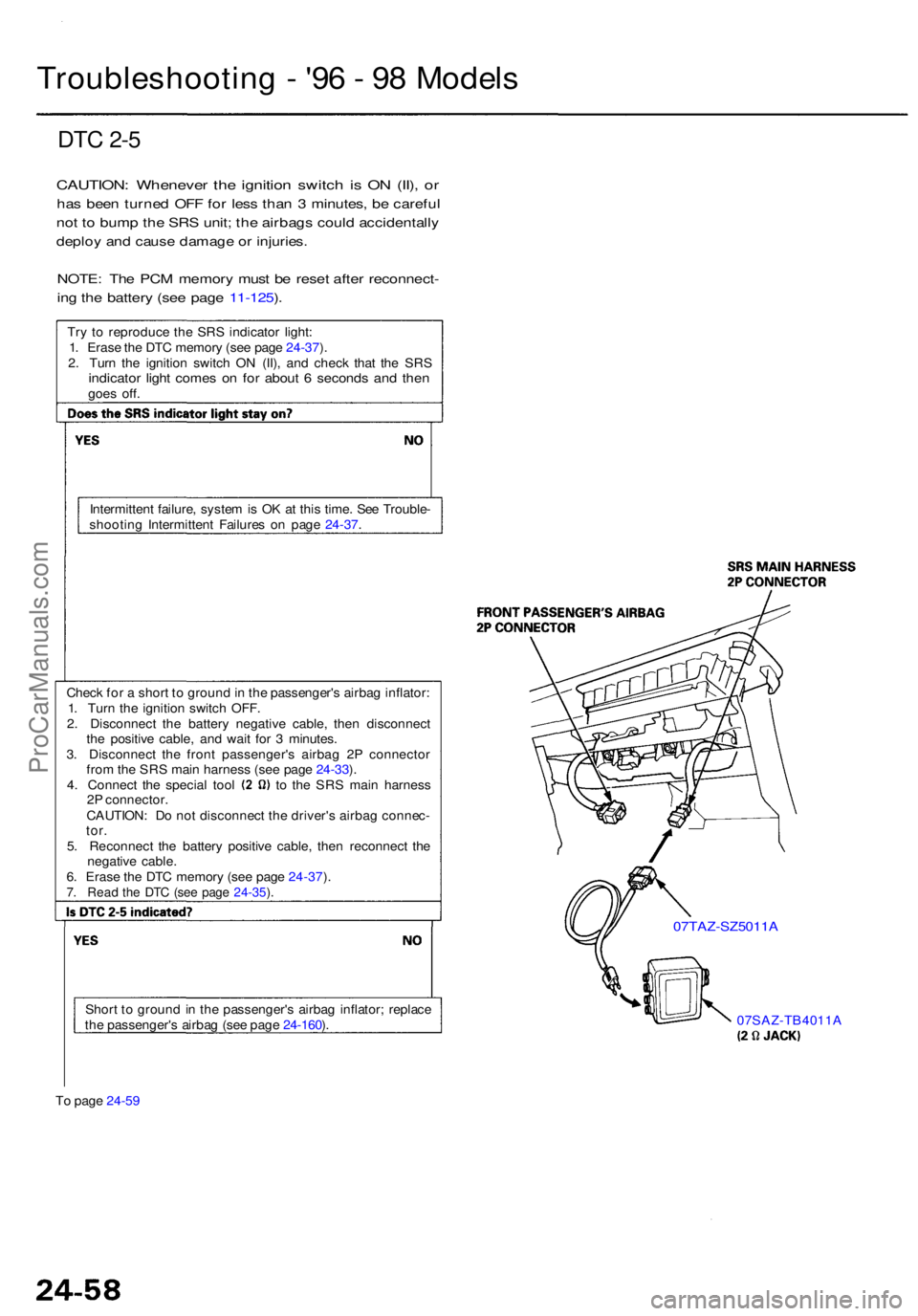 ACURA RL KA9 1996 Service Repair Manual Troubleshooting - '9 6 - 9 8 Model s
DTC 2- 5
CAUTION : Wheneve r th e ignitio n switc h is O N (II) , o r
ha s bee n turne d OF F fo r les s tha n 3 minutes , b e carefu l
not t o bum p th e S ACURA RL KA9 1996 Service Repair Manual Troubleshooting - '9 6 - 9 8 Model s
DTC 2- 5
CAUTION : Wheneve r th e ignitio n switc h is O N (II) , o r
ha s bee n turne d OF F fo r les s tha n 3 minutes , b e carefu l
not t o bum p th e S