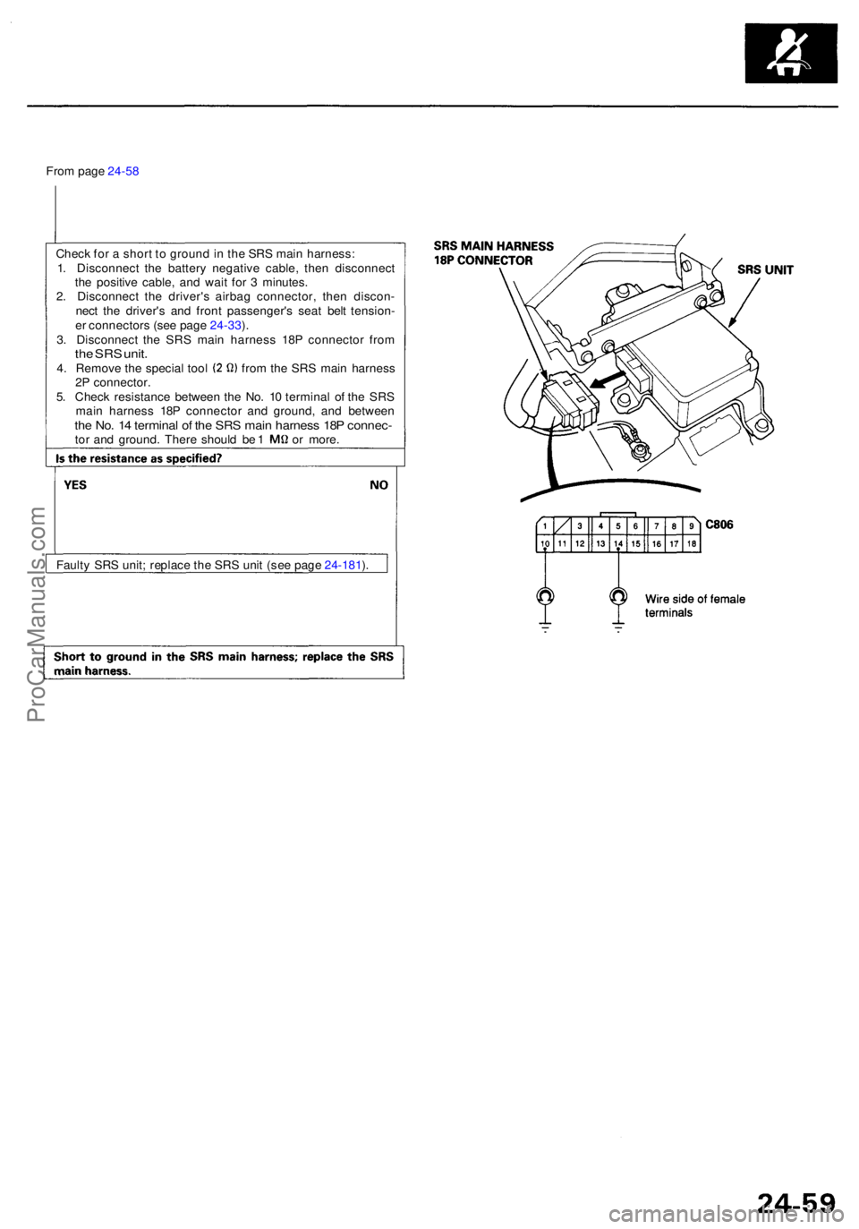 ACURA RL KA9 1996 Service Repair Manual From pag e 24-5 8
Chec k fo r a shor t t o groun d in th e SR S mai n harness :
1 . Disconnec t th e batter y negativ e cable , the n disconnec t
th e positiv e cable , an d wai t fo r 3 minutes . ACURA RL KA9 1996 Service Repair Manual From pag e 24-5 8
Chec k fo r a shor t t o groun d in th e SR S mai n harness :
1 . Disconnec t th e batter y negativ e cable , the n disconnec t
th e positiv e cable , an d wai t fo r 3 minutes .
