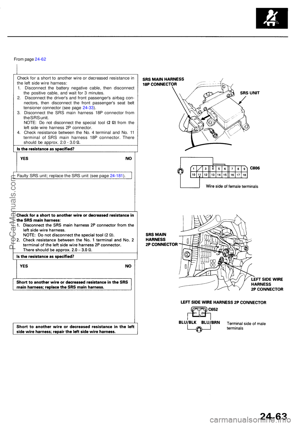 ACURA RL KA9 1996 Service Repair Manual From pag e 24-6 2
Chec k fo r a shor t t o anothe r wir e o r decrease d resistanc e in
th e lef t sid e wir e harness :
1 . Disconnec t th e batter y negativ e cable , the n disconnec t
th e positi ACURA RL KA9 1996 Service Repair Manual From pag e 24-6 2
Chec k fo r a shor t t o anothe r wir e o r decrease d resistanc e in
th e lef t sid e wir e harness :
1 . Disconnec t th e batter y negativ e cable , the n disconnec t
th e positi