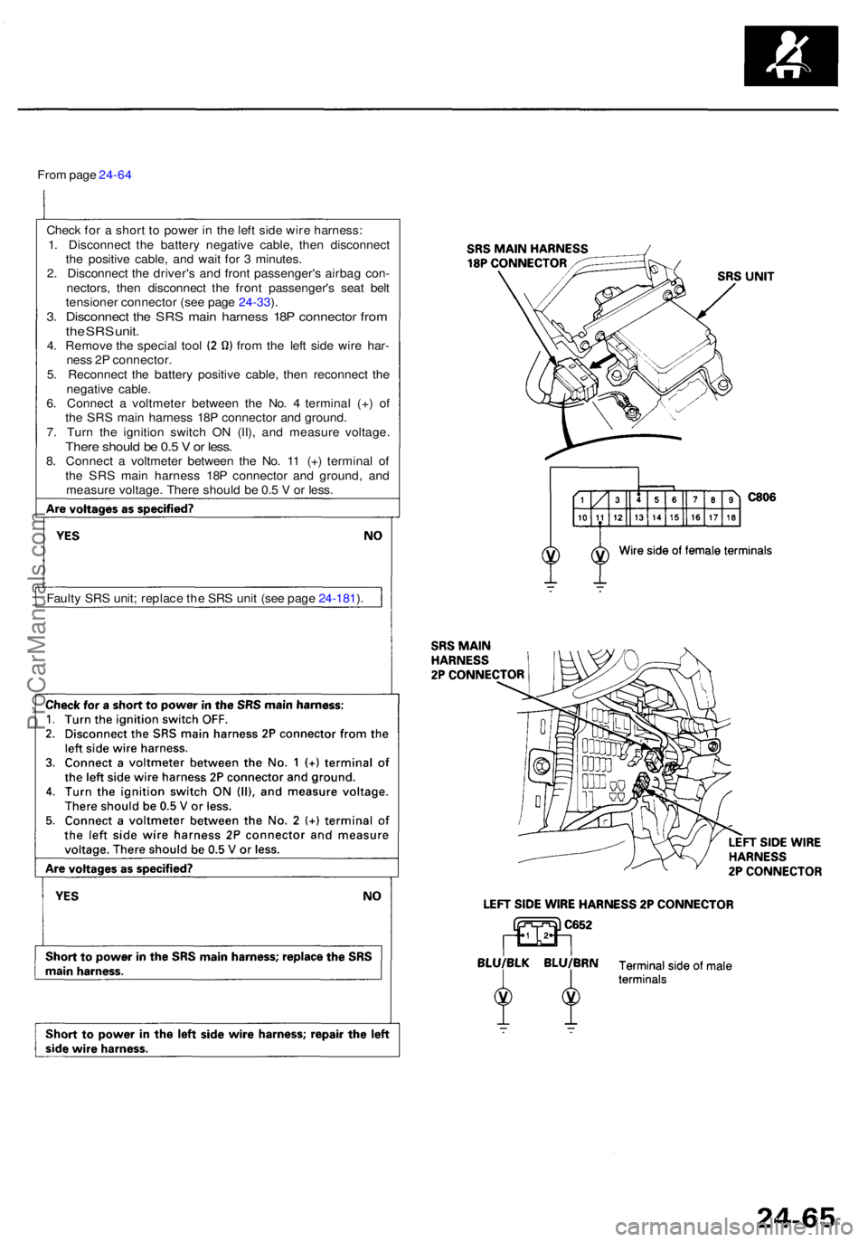 ACURA RL KA9 1996 Service Repair Manual From pag e 24-6 4
Chec k fo r a shor t t o powe r i n th e lef t sid e wir e harness :
1 . Disconnec t th e batter y negativ e cable , the n disconnec t
th e positiv e cable , an d wai t fo r 3 mi ACURA RL KA9 1996 Service Repair Manual From pag e 24-6 4
Chec k fo r a shor t t o powe r i n th e lef t sid e wir e harness :
1 . Disconnec t th e batter y negativ e cable , the n disconnec t
th e positiv e cable , an d wai t fo r 3 mi