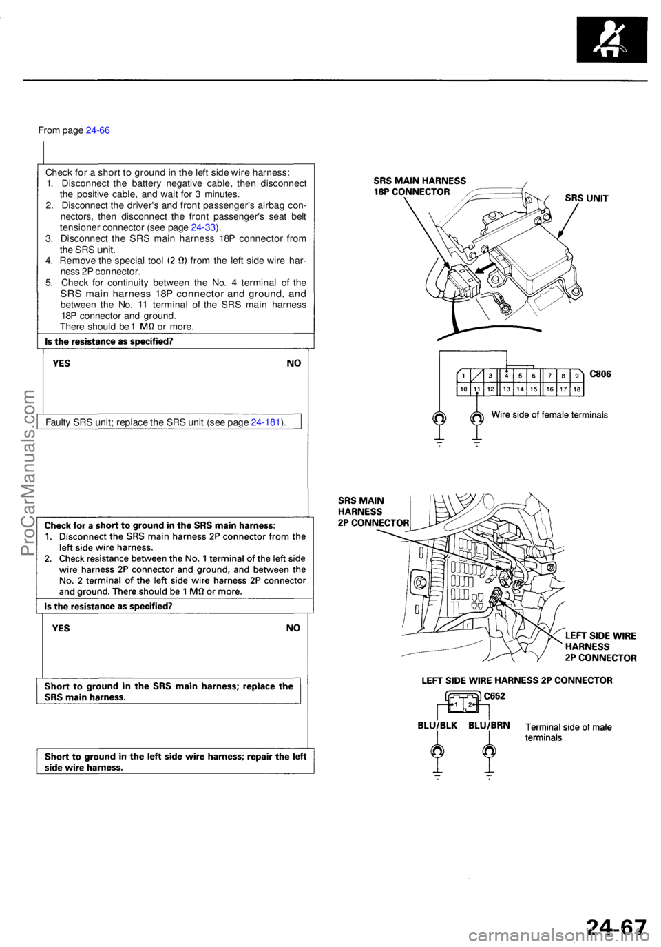 ACURA RL KA9 1996 Service Repair Manual Faulty SR S unit ; replac e th e SR S uni t (se e pag e 24-181 ).
Fro
m pag e 24-6 6
Chec k fo r a shor t t o groun d in th e lef t sid e wir e harness :
1 . Disconnec t th e batter y negativ e cab ACURA RL KA9 1996 Service Repair Manual Faulty SR S unit ; replac e th e SR S uni t (se e pag e 24-181 ).
Fro
m pag e 24-6 6
Chec k fo r a shor t t o groun d in th e lef t sid e wir e harness :
1 . Disconnec t th e batter y negativ e cab
