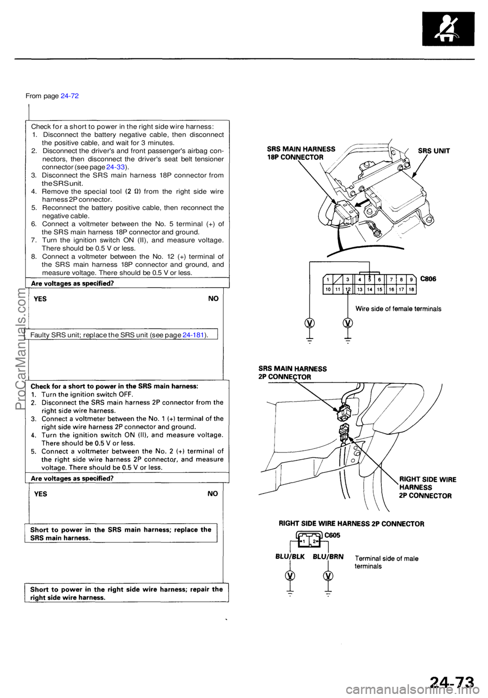 ACURA RL KA9 1996 Service Repair Manual From pag e 24-7 2
Chec k fo r a shor t t o powe r i n th e righ t sid e wir e harness :
1 . Disconnec t th e batter y negativ e cable , the n disconnec t
th e positive cable, an d wai t fo r 3 mi ACURA RL KA9 1996 Service Repair Manual From pag e 24-7 2
Chec k fo r a shor t t o powe r i n th e righ t sid e wir e harness :
1 . Disconnec t th e batter y negativ e cable , the n disconnec t
th e positive cable, an d wai t fo r 3 mi