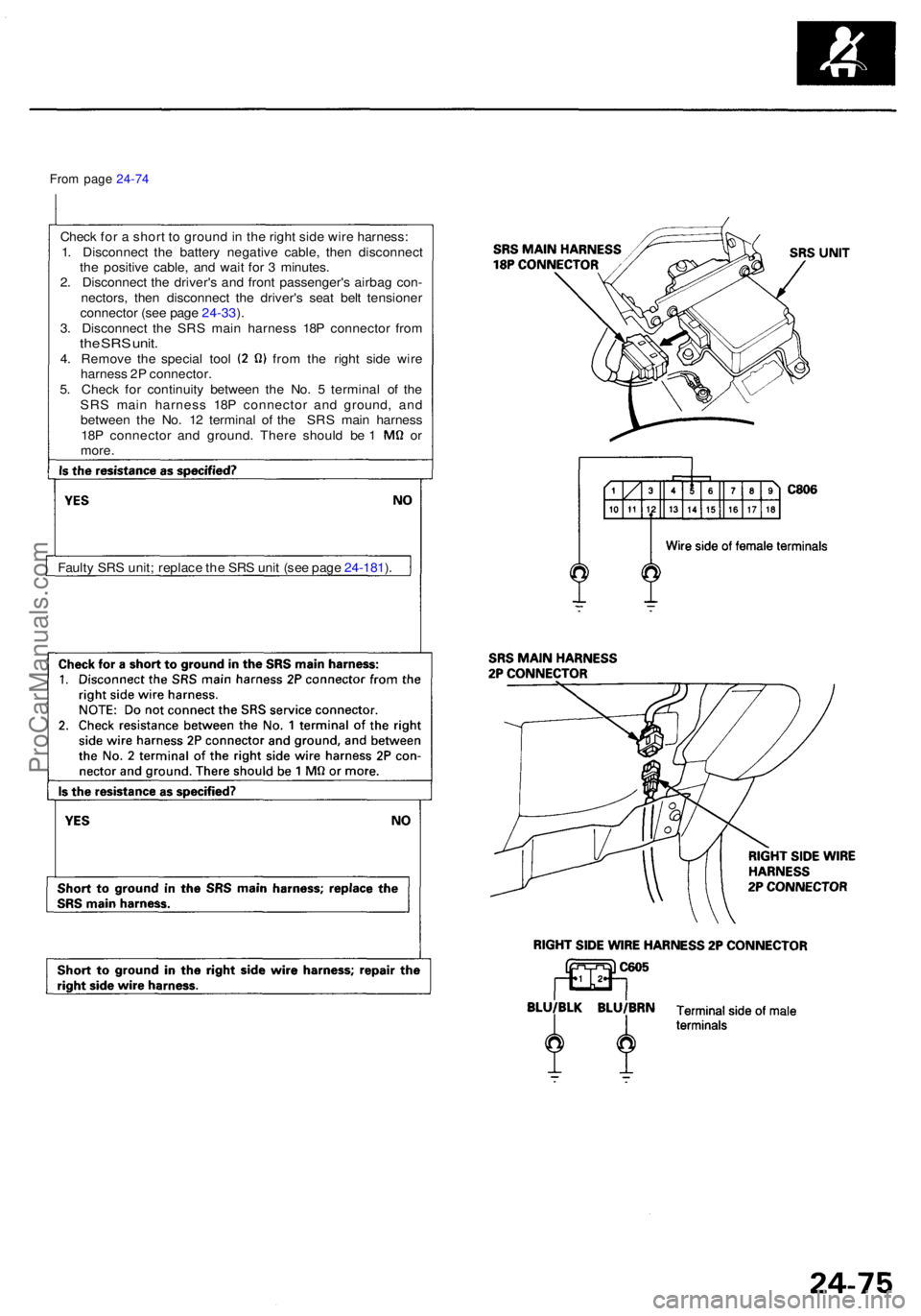 ACURA RL KA9 1996 Service Repair Manual From pag e 24-7 4
Chec k fo r a shor t t o groun d in th e righ t sid e wir e harness :
1 . Disconnec t th e batter y negativ e cable , the n disconnec t
th e positiv e cable , an d wai t fo r 3 m ACURA RL KA9 1996 Service Repair Manual From pag e 24-7 4
Chec k fo r a shor t t o groun d in th e righ t sid e wir e harness :
1 . Disconnec t th e batter y negativ e cable , the n disconnec t
th e positiv e cable , an d wai t fo r 3 m