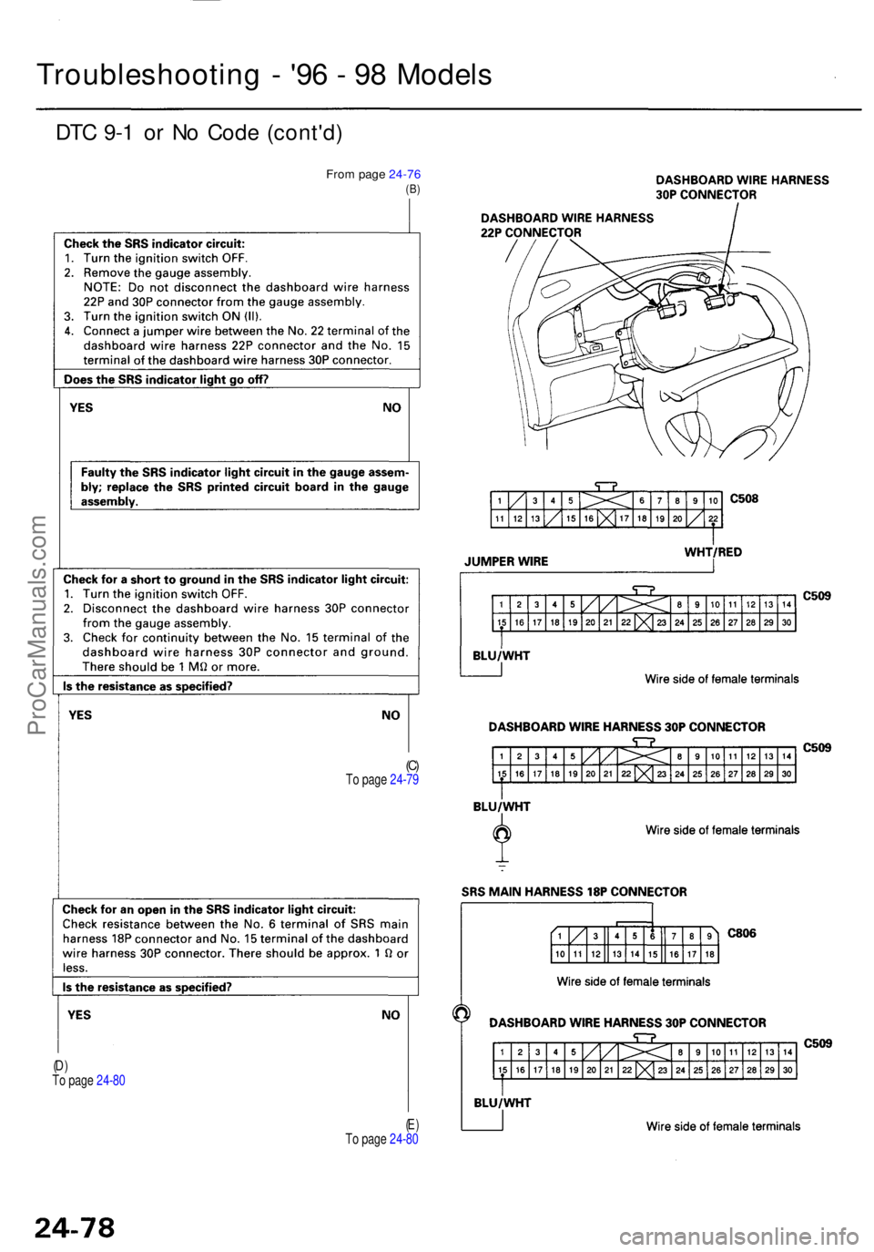 ACURA RL KA9 1996 Service Repair Manual DTC 9- 1 o r N o Cod e (cont'd )
From pag e 24-7 6(B)
Troubleshootin g - '9 6 - 9 8 Model s
(C)To page 24-79
(D )To page 24-80
(E )To page 24-80
ProCarManuals.com ACURA RL KA9 1996 Service Repair Manual DTC 9- 1 o r N o Cod e (cont'd )
From pag e 24-7 6(B)
Troubleshootin g - '9 6 - 9 8 Model s
(C)To page 24-79
(D )To page 24-80
(E )To page 24-80
ProCarManuals.com