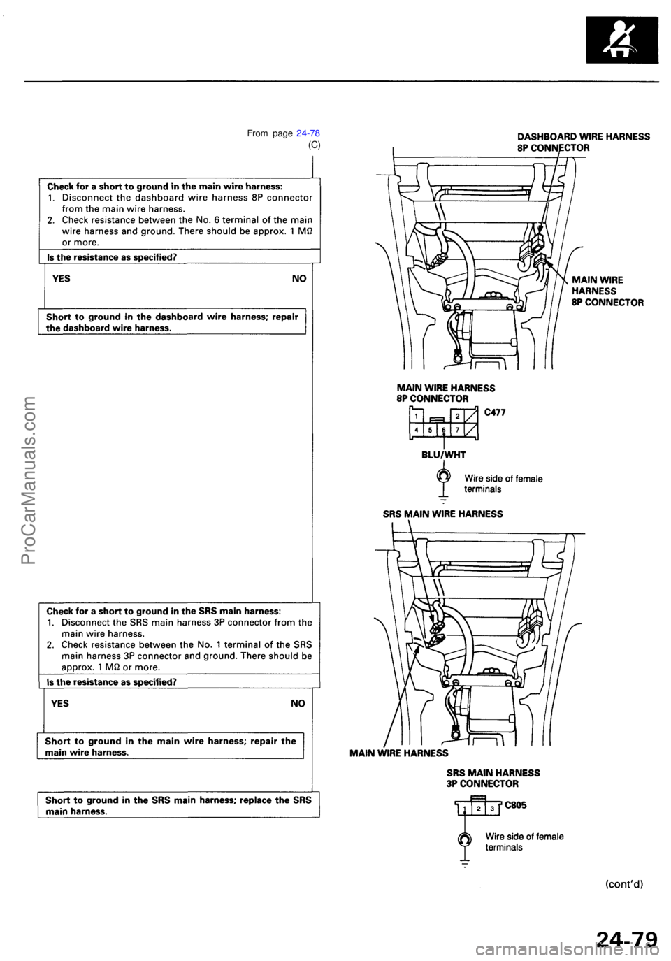 ACURA RL KA9 1996 Service Repair Manual From pag e 24-7 8(C)
ProCarManuals.com ACURA RL KA9 1996 Service Repair Manual From pag e 24-7 8(C)
ProCarManuals.com