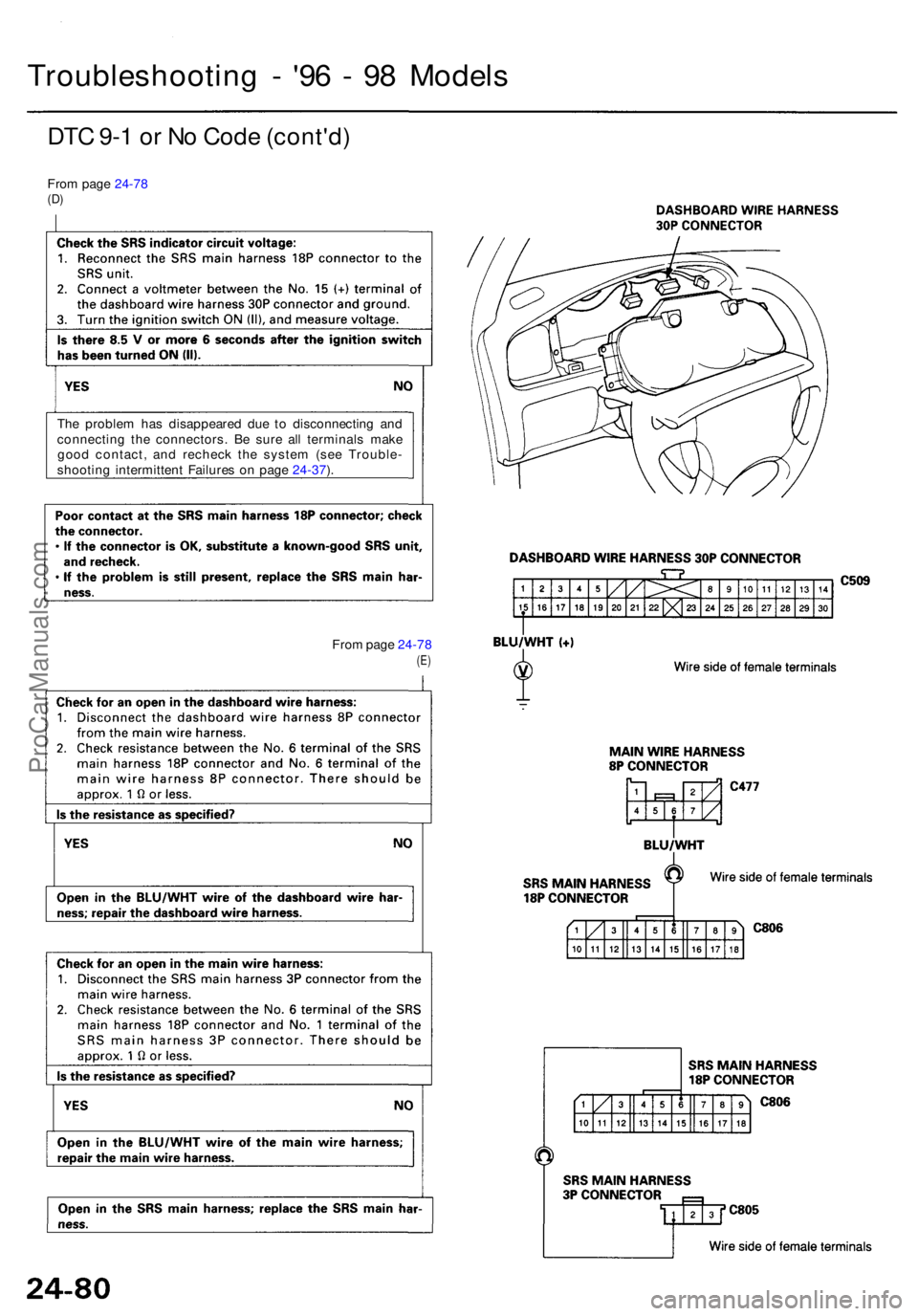 ACURA RL KA9 1996 Service Repair Manual Troubleshooting - '9 6 - 9 8 Model s
DTC 9- 1 o r N o Cod e (cont'd )
From pag e 24-7 8(D)
Th e proble m ha s disappeare d du e t o disconnectin g an d
connectin g th e connectors . B e sur ACURA RL KA9 1996 Service Repair Manual Troubleshooting - '9 6 - 9 8 Model s
DTC 9- 1 o r N o Cod e (cont'd )
From pag e 24-7 8(D)
Th e proble m ha s disappeare d du e t o disconnectin g an d
connectin g th e connectors . B e sur