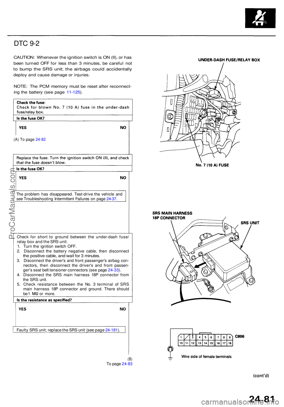 ACURA RL KA9 1996 Service Repair Manual DTC 9- 2
CAUTION : Wheneve r th e ignitio n switc h is O N (II) , o r ha s
bee n turne d OF F fo r les s tha n 3 minutes , b e carefu l no t
to bum p th e SR S unit ; th e airbag s coul d accidental ACURA RL KA9 1996 Service Repair Manual DTC 9- 2
CAUTION : Wheneve r th e ignitio n switc h is O N (II) , o r ha s
bee n turne d OF F fo r les s tha n 3 minutes , b e carefu l no t
to bum p th e SR S unit ; th e airbag s coul d accidental