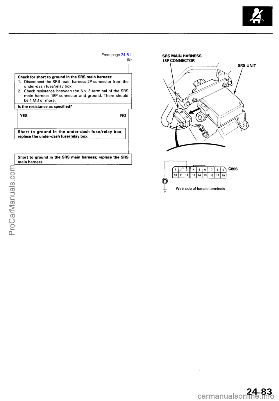 ACURA RL KA9 1996 Service Repair Manual From pag e 24-8 1(B)
ProCarManuals.com ACURA RL KA9 1996 Service Repair Manual From pag e 24-8 1(B)
ProCarManuals.com