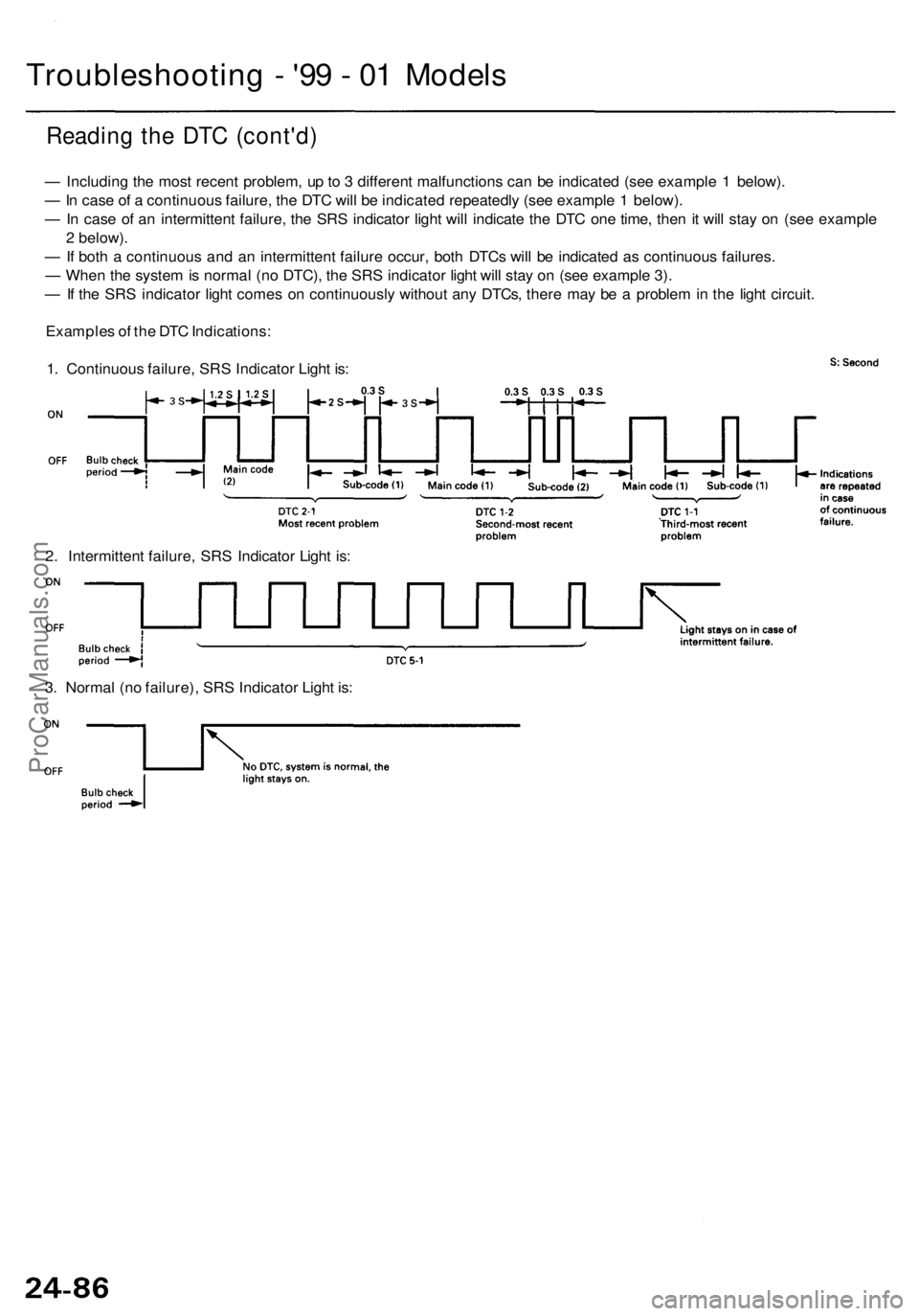 ACURA RL KA9 1996 Service Repair Manual Reading th e DT C (cont'd )
— Includin g th e mos t recen t problem , u p to 3 differen t malfunction s ca n b e indicate d (se e exampl e 1 below) .
— In cas e o f a continuou s failure ACURA RL KA9 1996 Service Repair Manual Reading th e DT C (cont'd )
— Includin g th e mos t recen t problem , u p to 3 differen t malfunction s ca n b e indicate d (se e exampl e 1 below) .
— In cas e o f a continuou s failure
