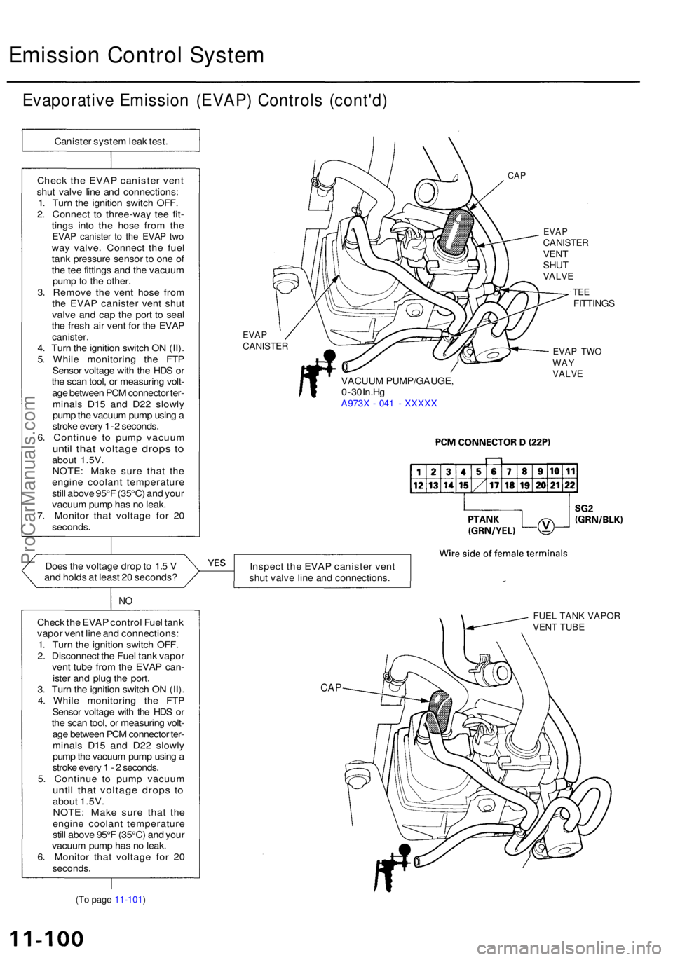 ACURA RL KA9 1996 Service Repair Manual Emission Contro l Syste m
Evaporativ e Emissio n (EVAP ) Control s (cont'd )
Canister syste m lea k test .
Chec k th e EVA P caniste r ven t
shu t valv e lin e an d connections :
1 . Tur n th e ig ACURA RL KA9 1996 Service Repair Manual Emission Contro l Syste m
Evaporativ e Emissio n (EVAP ) Control s (cont'd )
Canister syste m lea k test .
Chec k th e EVA P caniste r ven t
shu t valv e lin e an d connections :
1 . Tur n th e ig