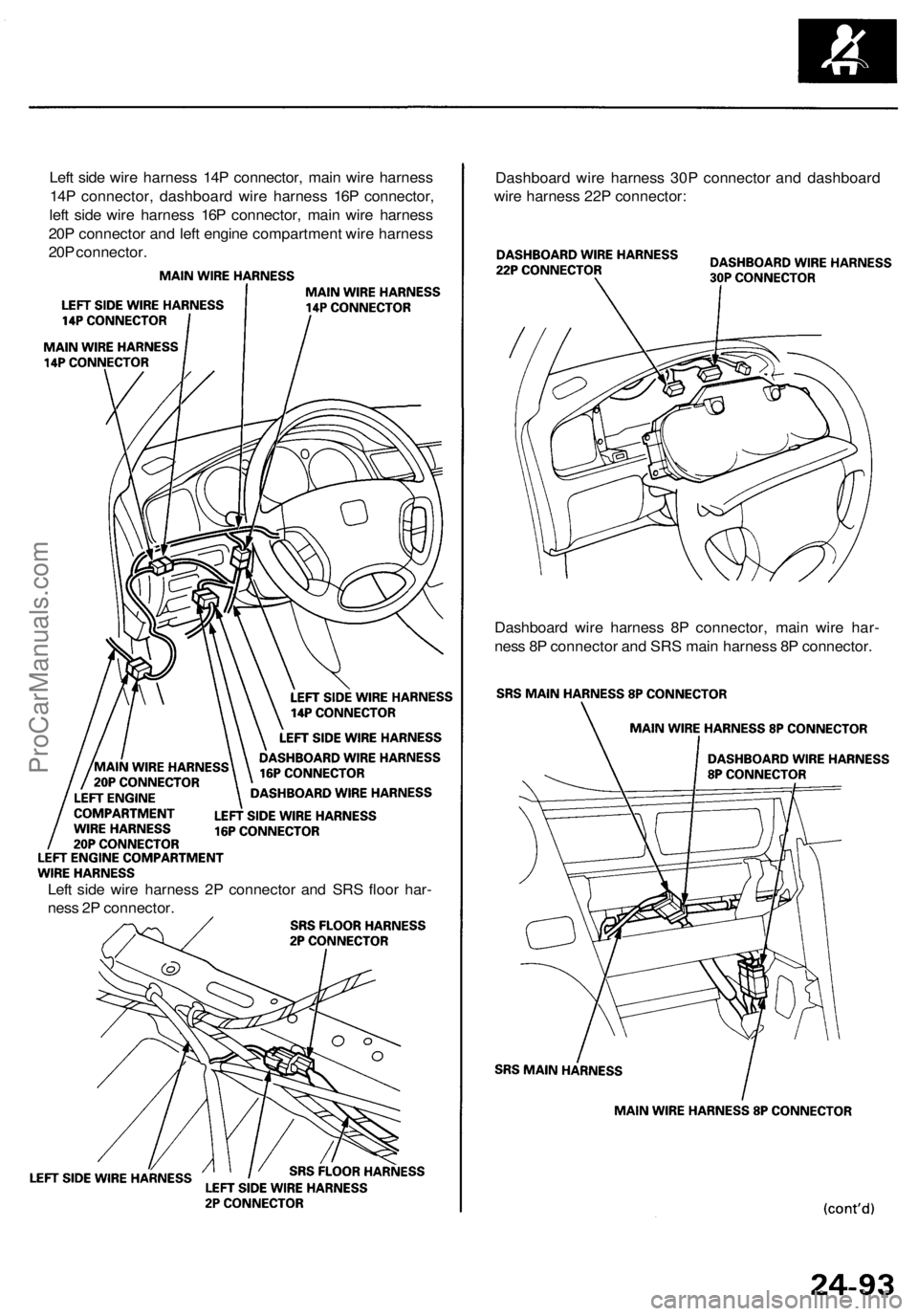 ACURA RL KA9 1996  Service User Guide 
Left side wire harness 14P connector, main wire harness

14P connector, dashboard wire harness 16P connector,

left side wire harness 16P connector, main wire harness

20P connector and left engine c