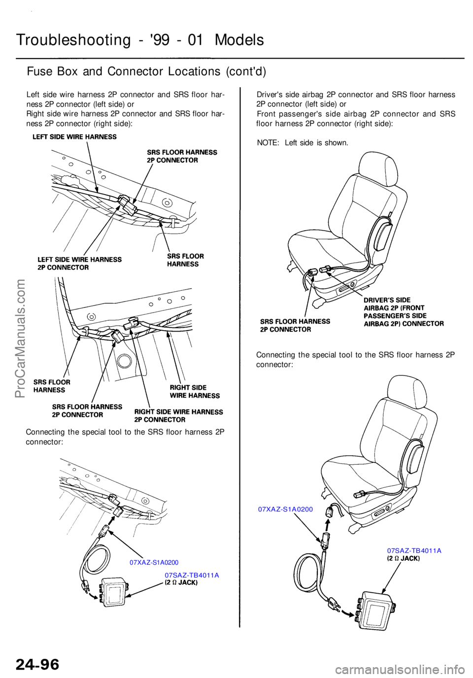 ACURA RL KA9 1996  Service Repair Manual 07XAZ-S1A020 0
07SAZ-TB4011 A
07XAZ-S1A020 0
07SAZ-TB4011A
Connecting th e specia l too l t o th e SR S floo r harnes s 2 P
connector : Connectin
g th e specia l too l t o th e SR S floo r harnes s 2 