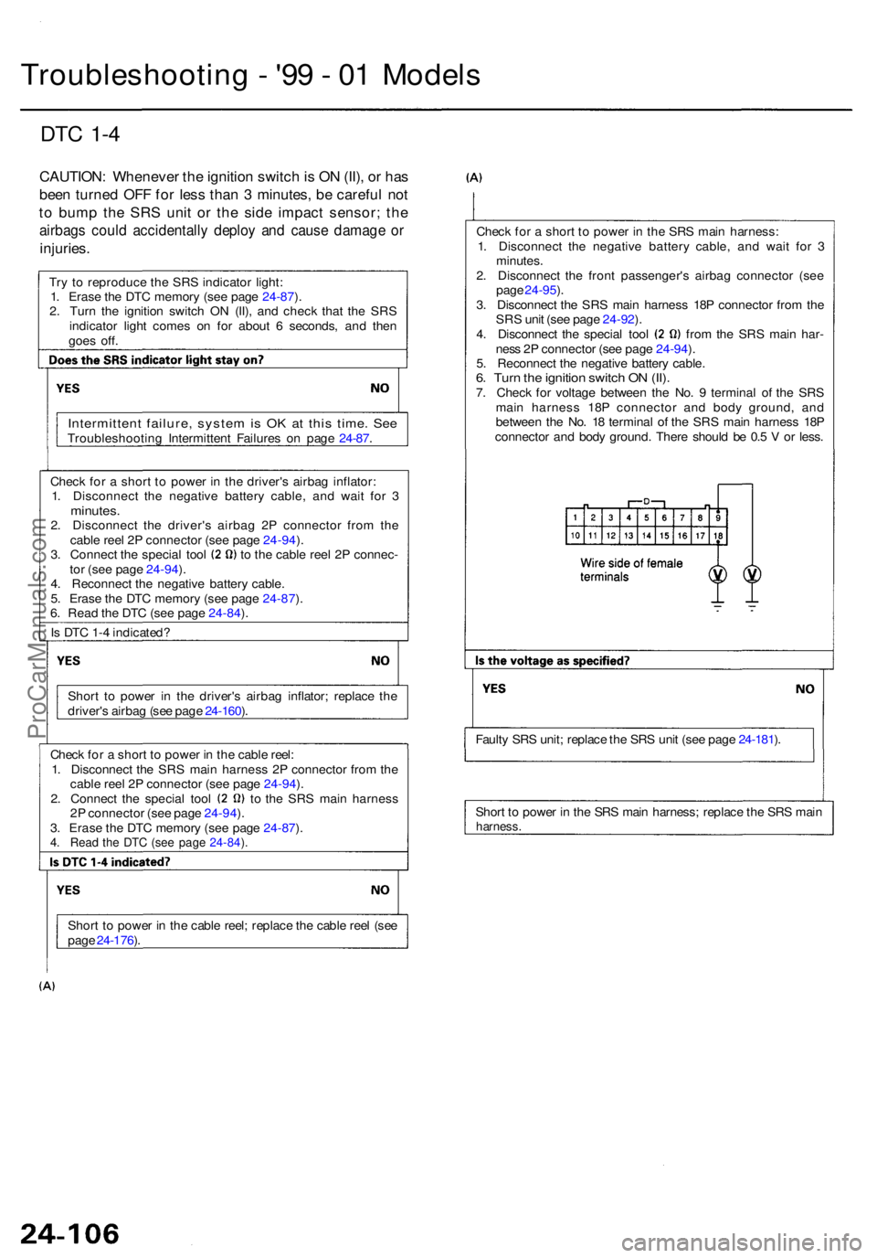 ACURA RL KA9 1996  Service Repair Manual Troubleshooting - '9 9 -  0 1 Model s
DTC 1- 4
CAUTION : Wheneve r th e ignitio n switc h is  O N (II) , o r ha s
bee n turne d OF F fo r les s tha n 3  minutes , b e carefu l no t
t o  bum p th e