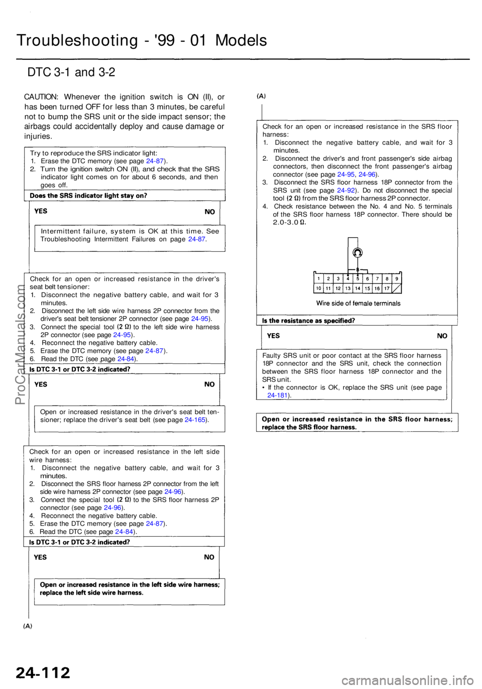 ACURA RL KA9 1996  Service Repair Manual Troubleshooting -  '9 9 -  0 1 Model s
DTC 3- 1 an d 3- 2
CAUTION : Wheneve r th e ignitio n switc h i s O N (II) , o r
ha s bee n turne d OF F fo r les s tha n 3  minutes , b e carefu l
no t t o 
