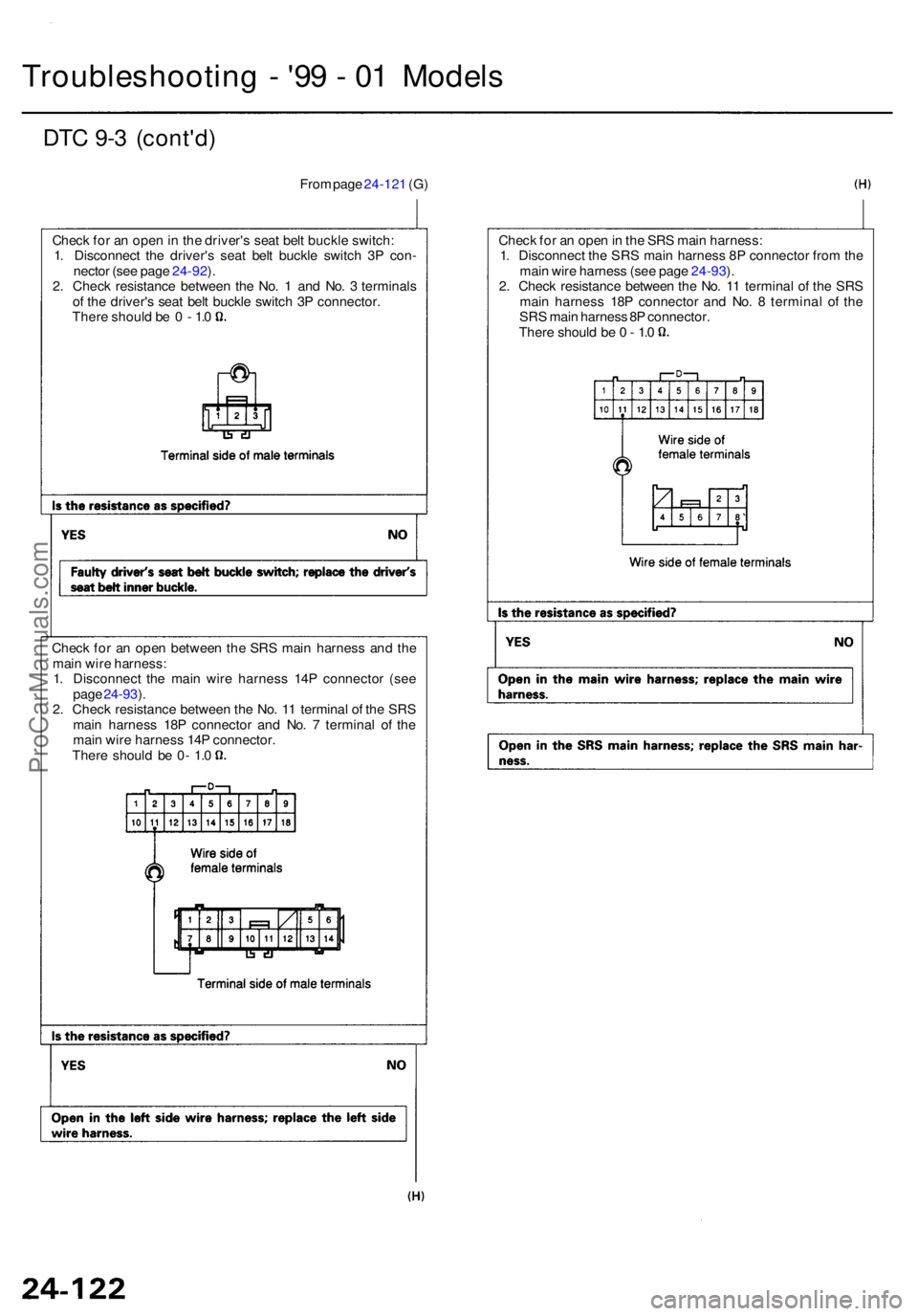 ACURA RL KA9 1996 Service Repair Manual Troubleshooting - '9 9 - 0 1 Model s
DTC 9- 3 (cont'd )
From pag e 24-12 1 (G )
Chec k fo r a n ope n in th e driver' s sea t bel t buckl e switch :
1 . Disconnec t th e driver' s s ACURA RL KA9 1996 Service Repair Manual Troubleshooting - '9 9 - 0 1 Model s
DTC 9- 3 (cont'd )
From pag e 24-12 1 (G )
Chec k fo r a n ope n in th e driver' s sea t bel t buckl e switch :
1 . Disconnec t th e driver' s s