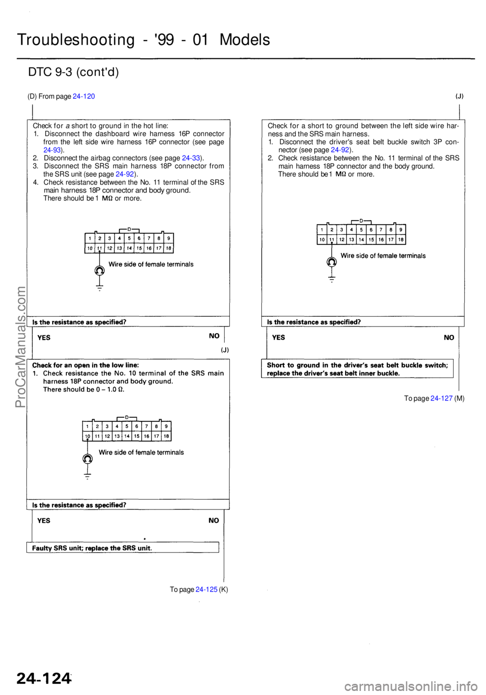 ACURA RL KA9 1996 Service Repair Manual DTC 9- 3 (cont'd )
(D) Fro m pag e 24-12 0
Troubleshootin g - '9 9 - 0 1 Model s
Check fo r a shor t t o groun d in th e ho t line :
1 . Disconnec t th e dashboar d wir e harnes s 16 P co ACURA RL KA9 1996 Service Repair Manual DTC 9- 3 (cont'd )
(D) Fro m pag e 24-12 0
Troubleshootin g - '9 9 - 0 1 Model s
Check fo r a shor t t o groun d in th e ho t line :
1 . Disconnec t th e dashboar d wir e harnes s 16 P co