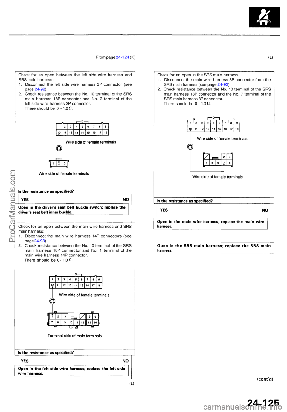 ACURA RL KA9 1996 Service Repair Manual From pag e 24-12 4 (K )
Chec k fo r a n ope n betwee n th e lef t sid e wir e harnes s an d
SR S mai n harness :
1 . Disconnec t th e lef t sid e wir e harnes s 3 P connecto r (se e
page 24-92 ).2 . C ACURA RL KA9 1996 Service Repair Manual From pag e 24-12 4 (K )
Chec k fo r a n ope n betwee n th e lef t sid e wir e harnes s an d
SR S mai n harness :
1 . Disconnec t th e lef t sid e wir e harnes s 3 P connecto r (se e
page 24-92 ).2 . C